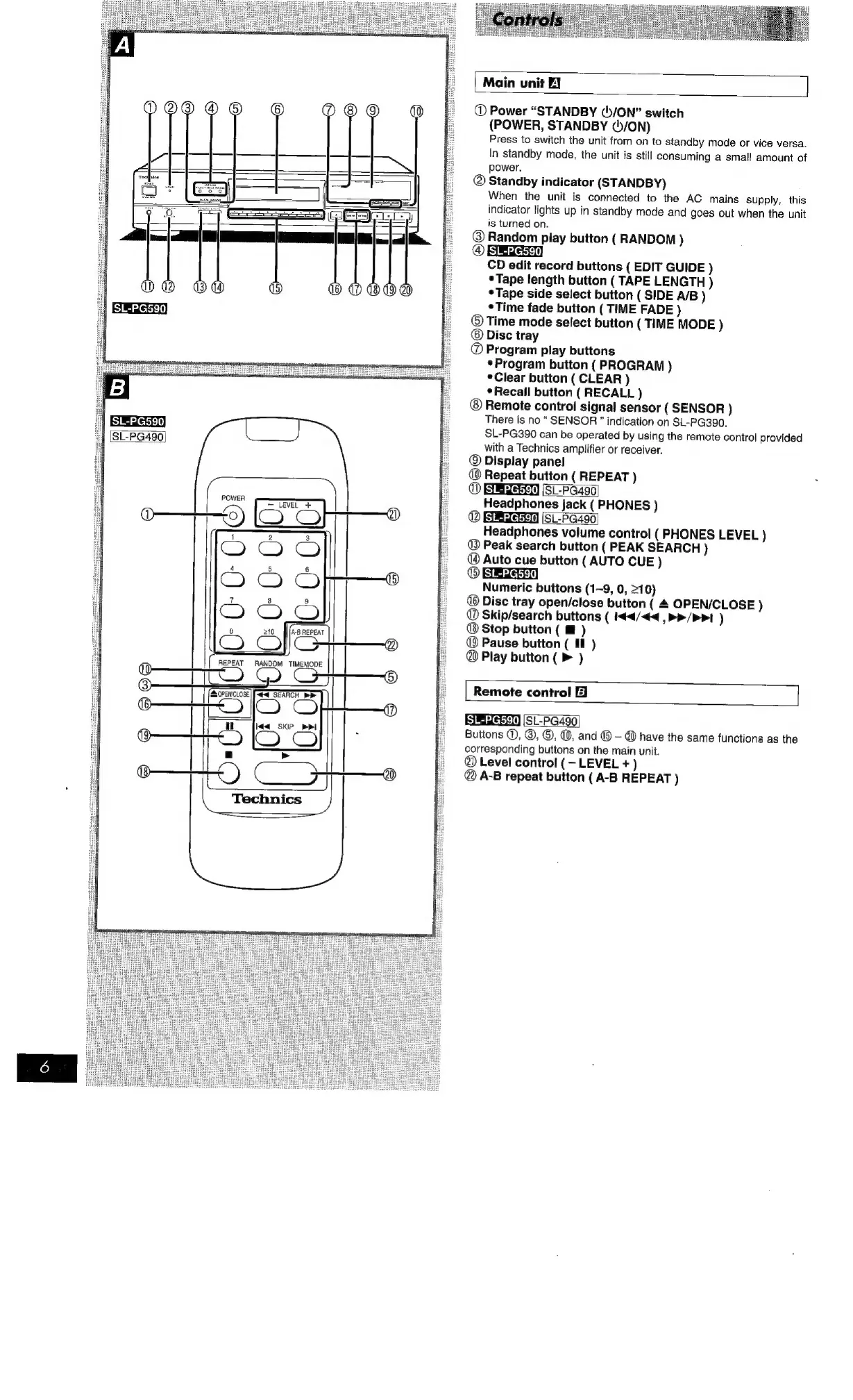 Page #6 background image