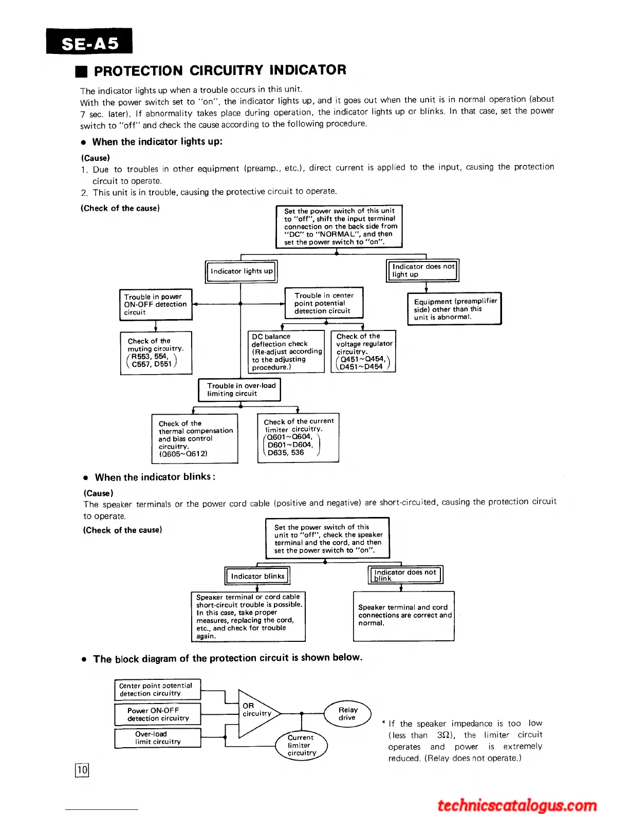 Page #10 background image
