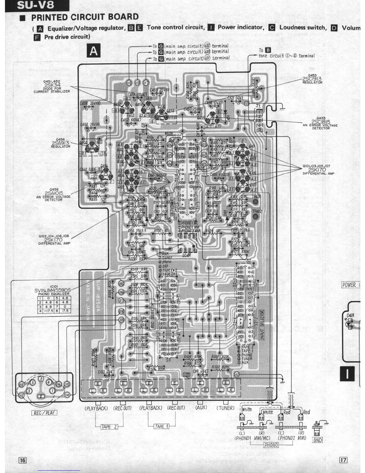 Page #7 background image