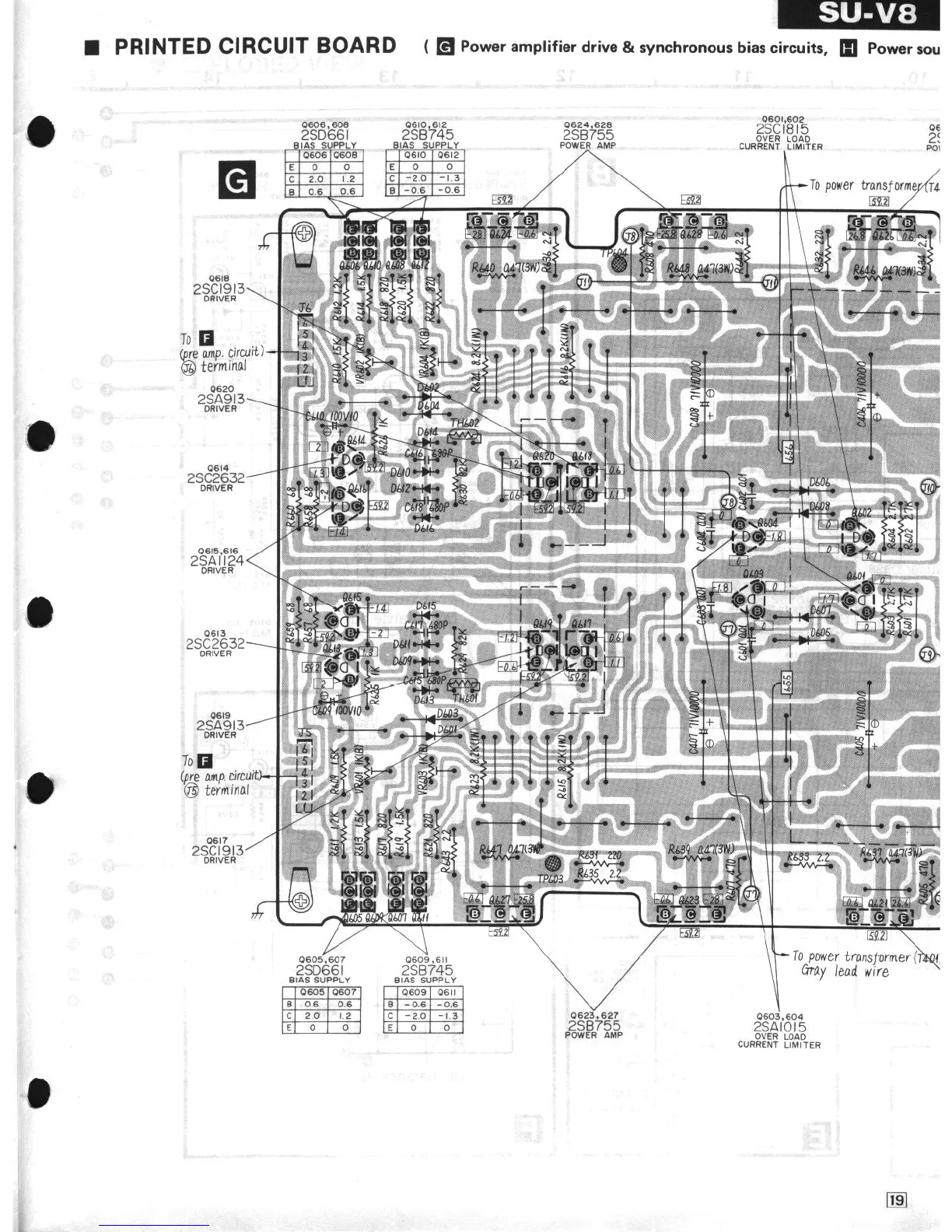 Page #10 background image