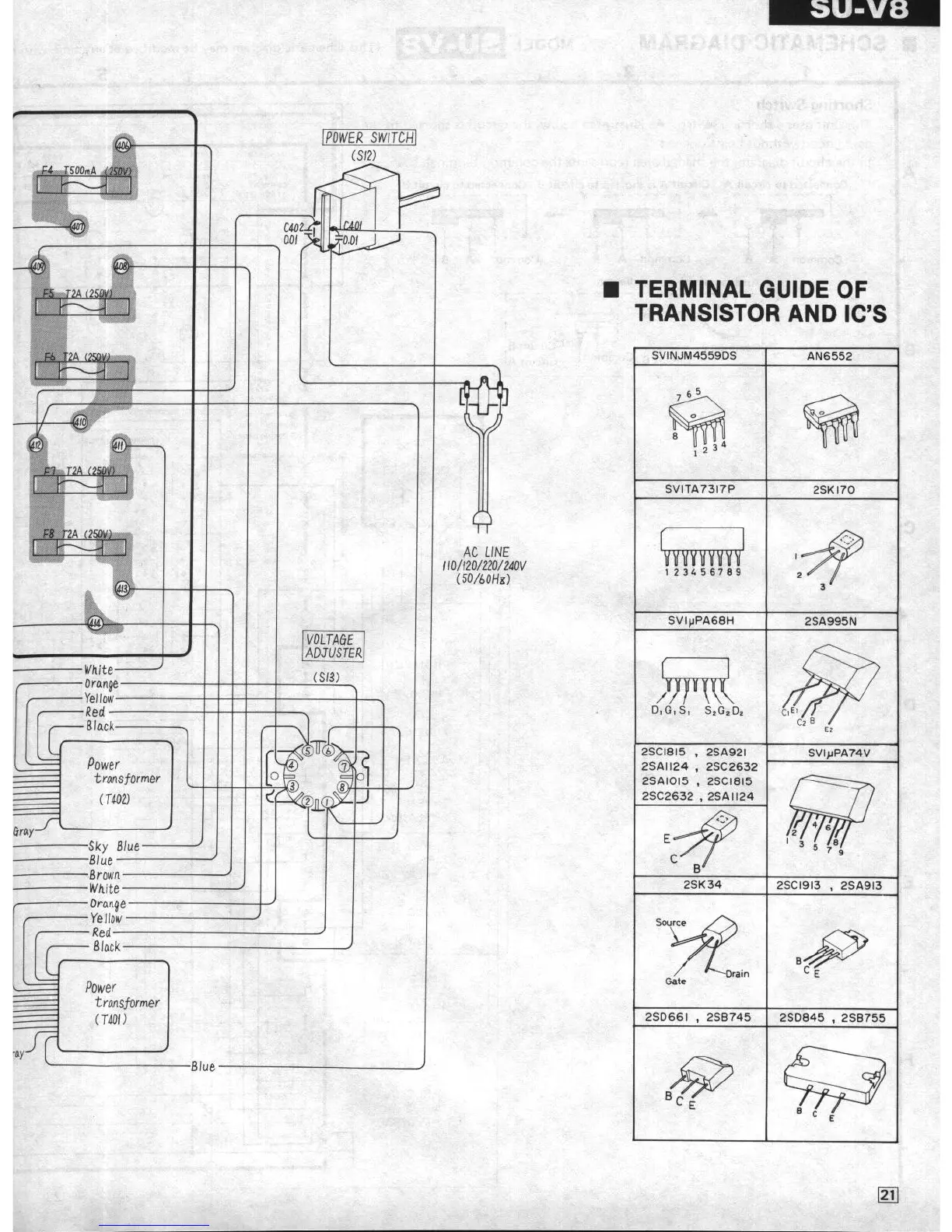 Page #12 background image