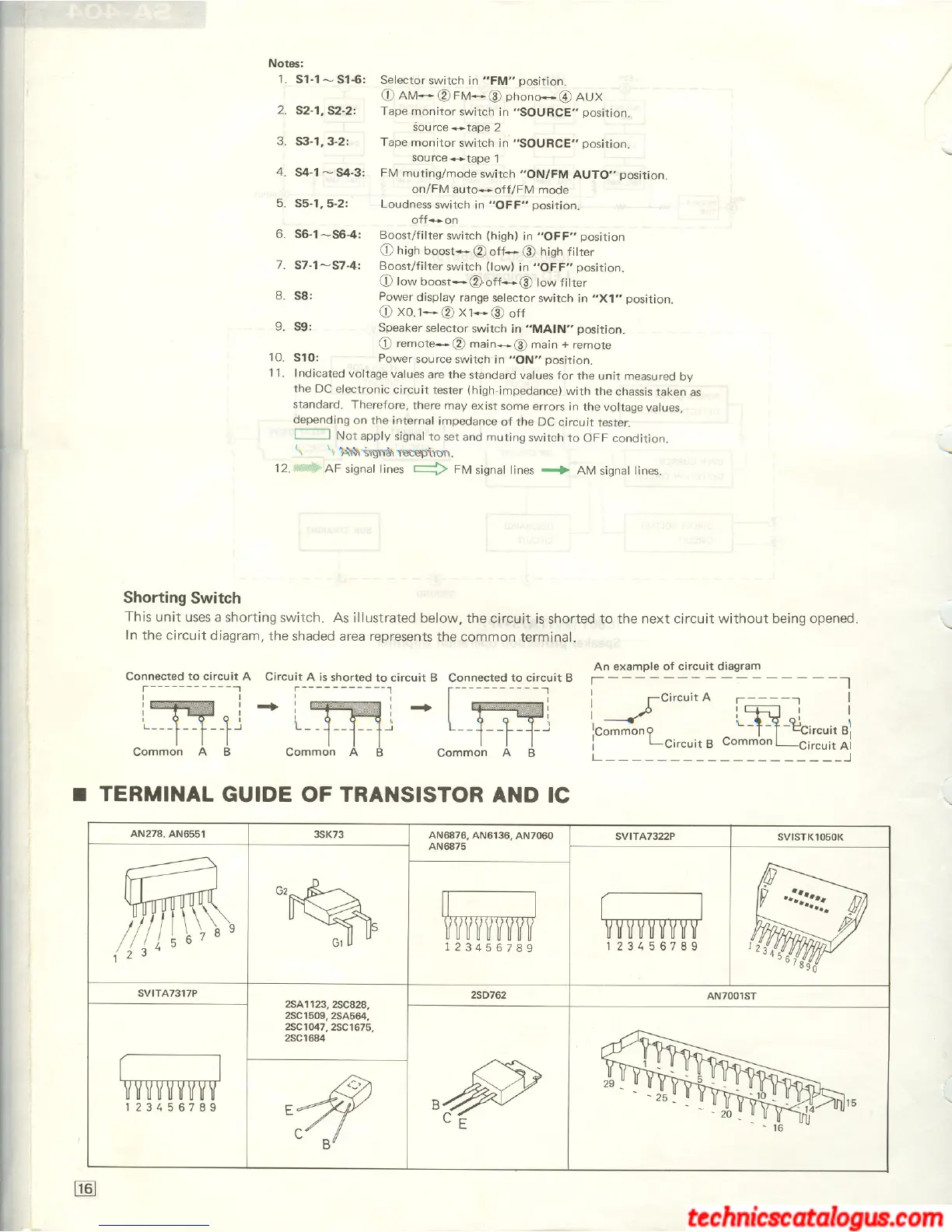 Page #17 background image