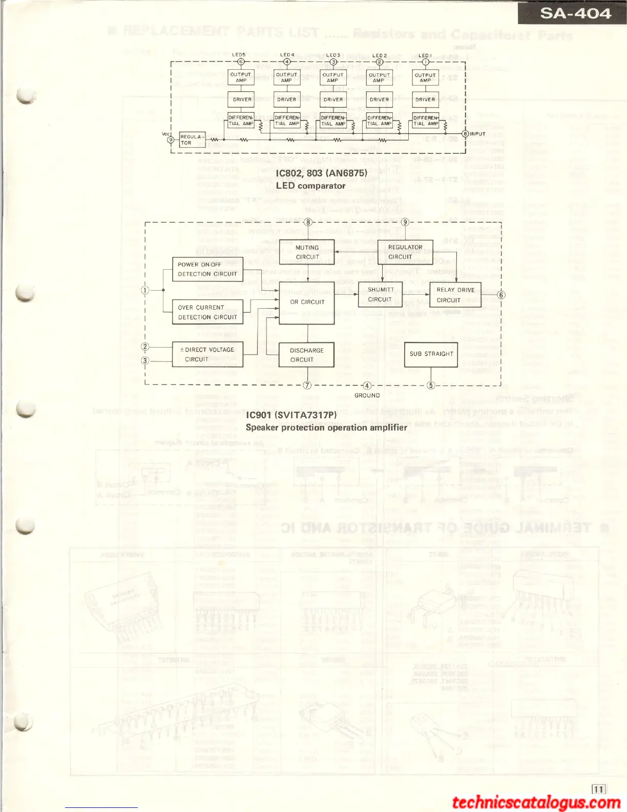 Page #11 background image
