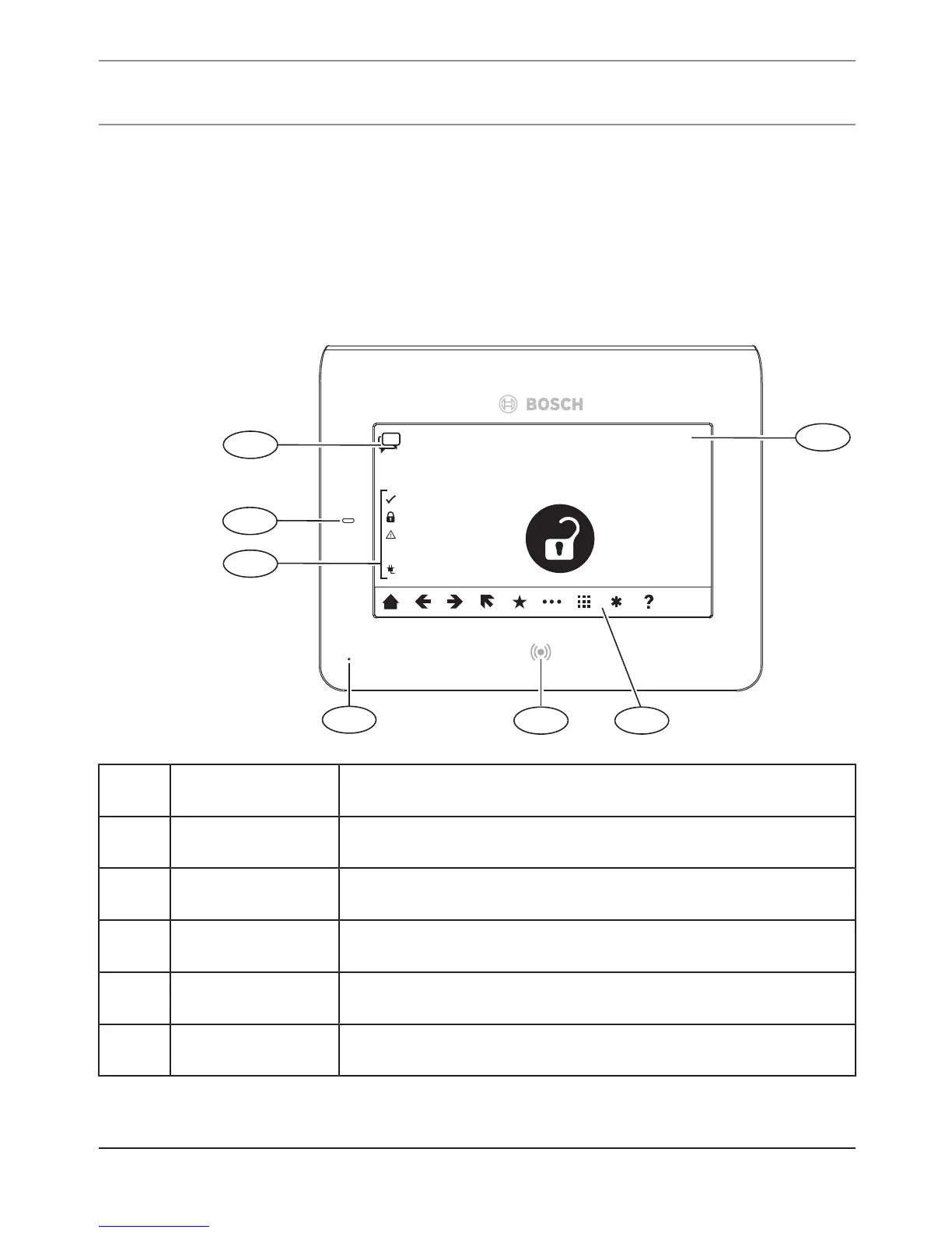 Page #8 background image