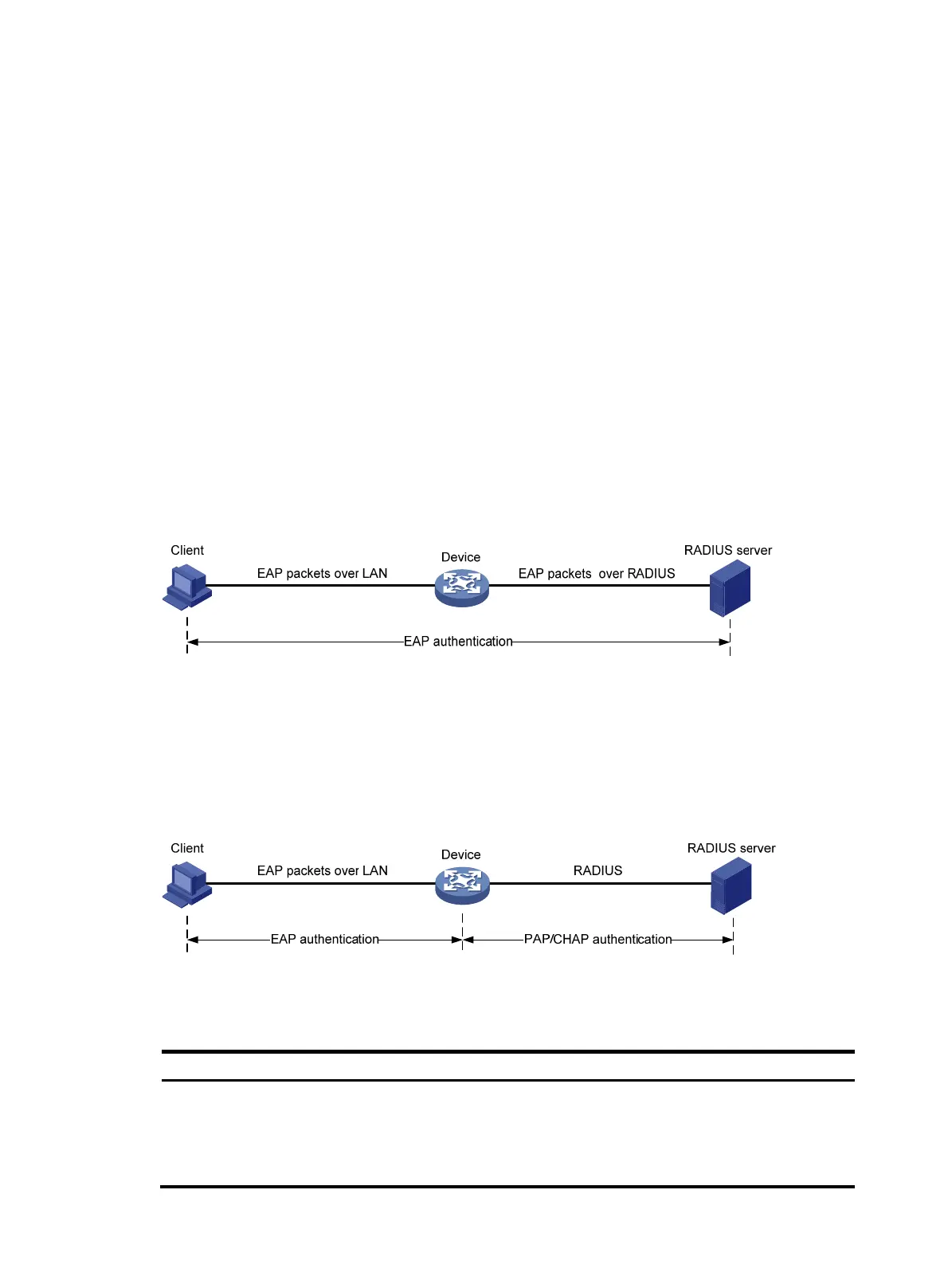 Page #81 background image