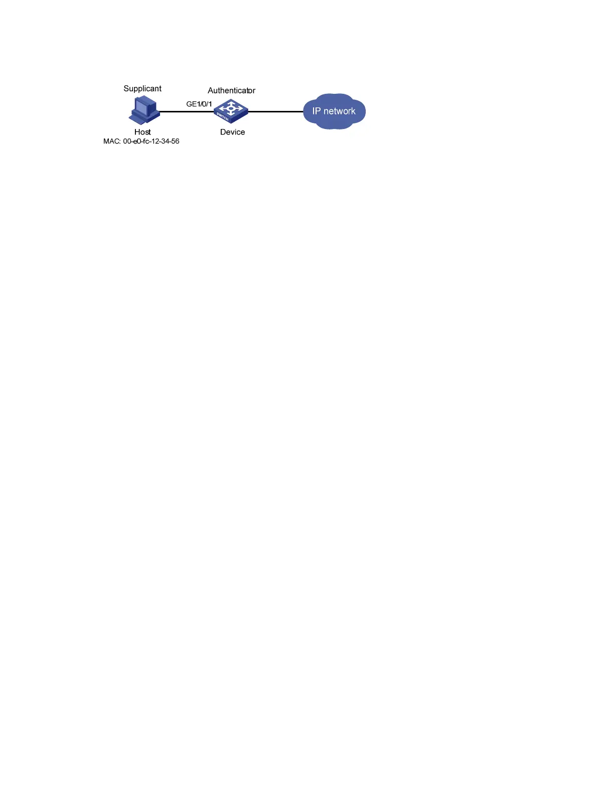 Page #125 background image