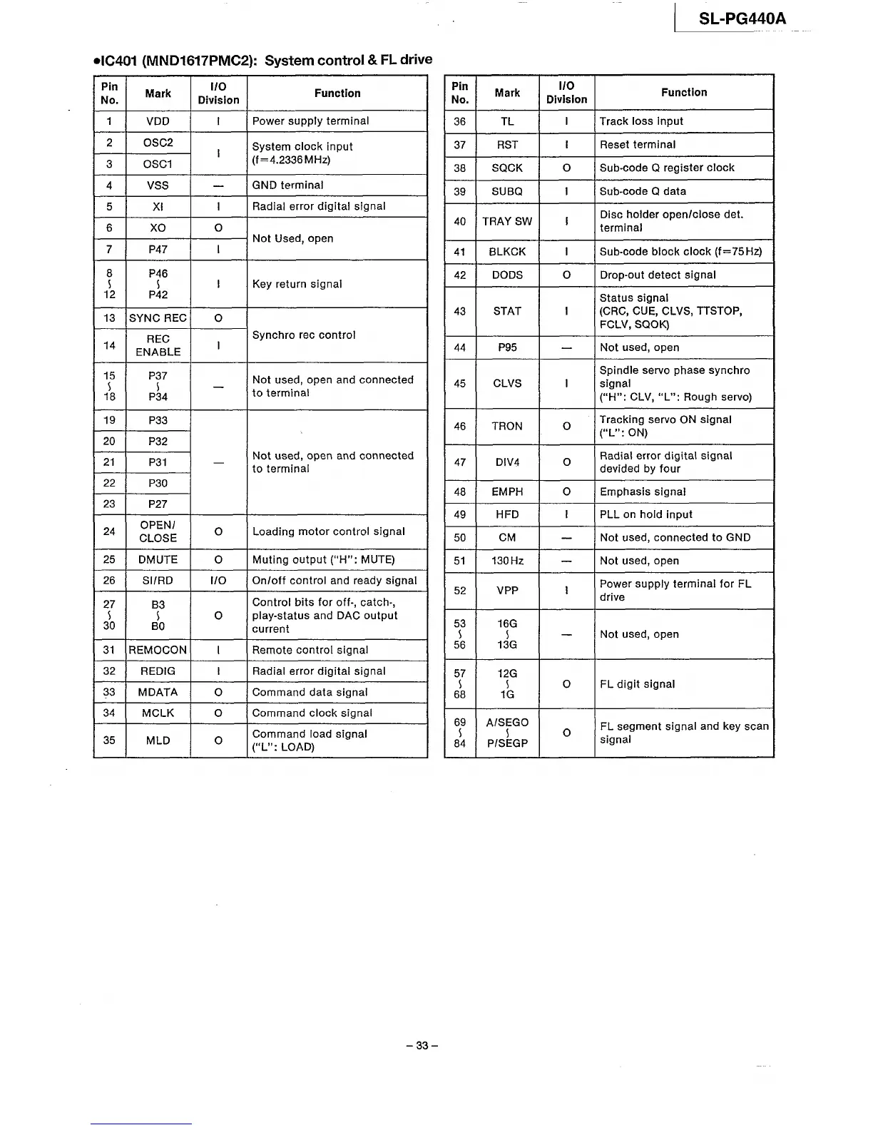 Page #19 background image