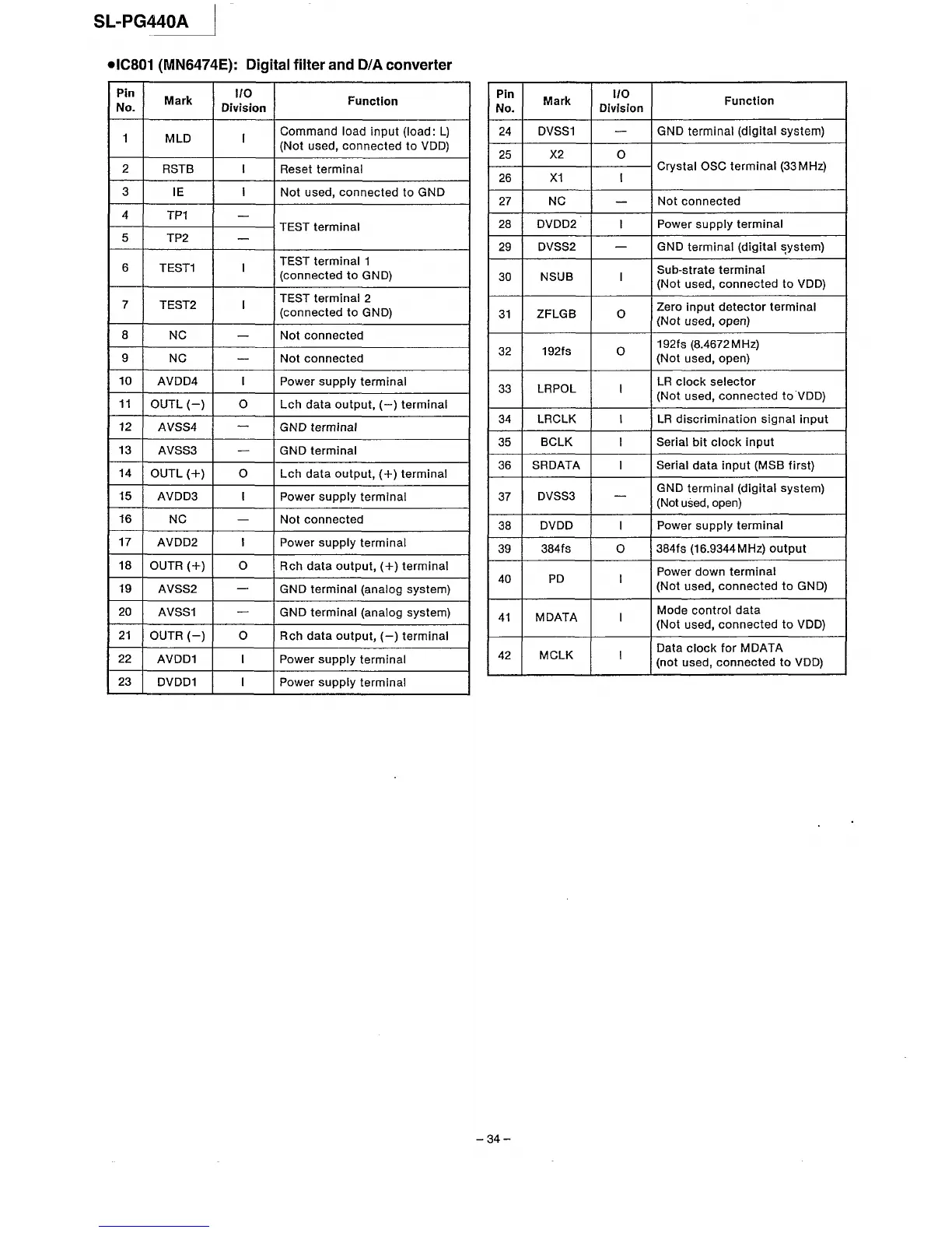 Page #20 background image