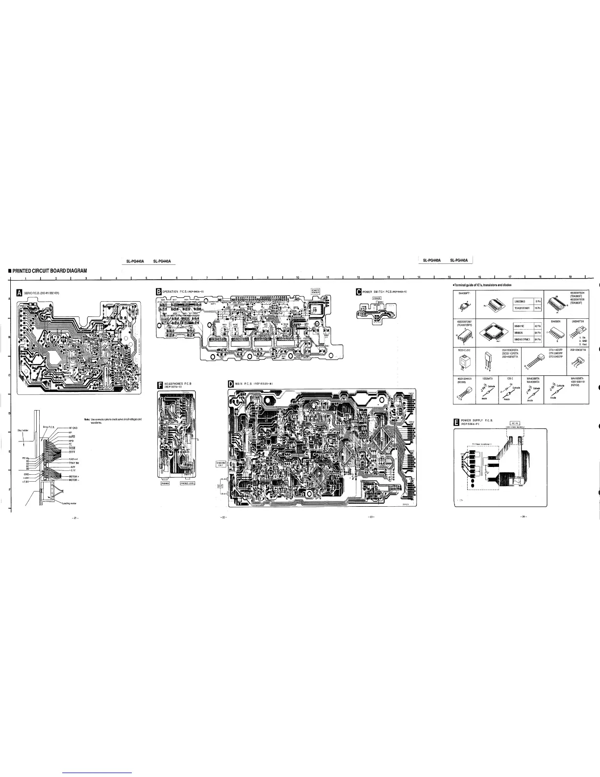 Page #14 background image