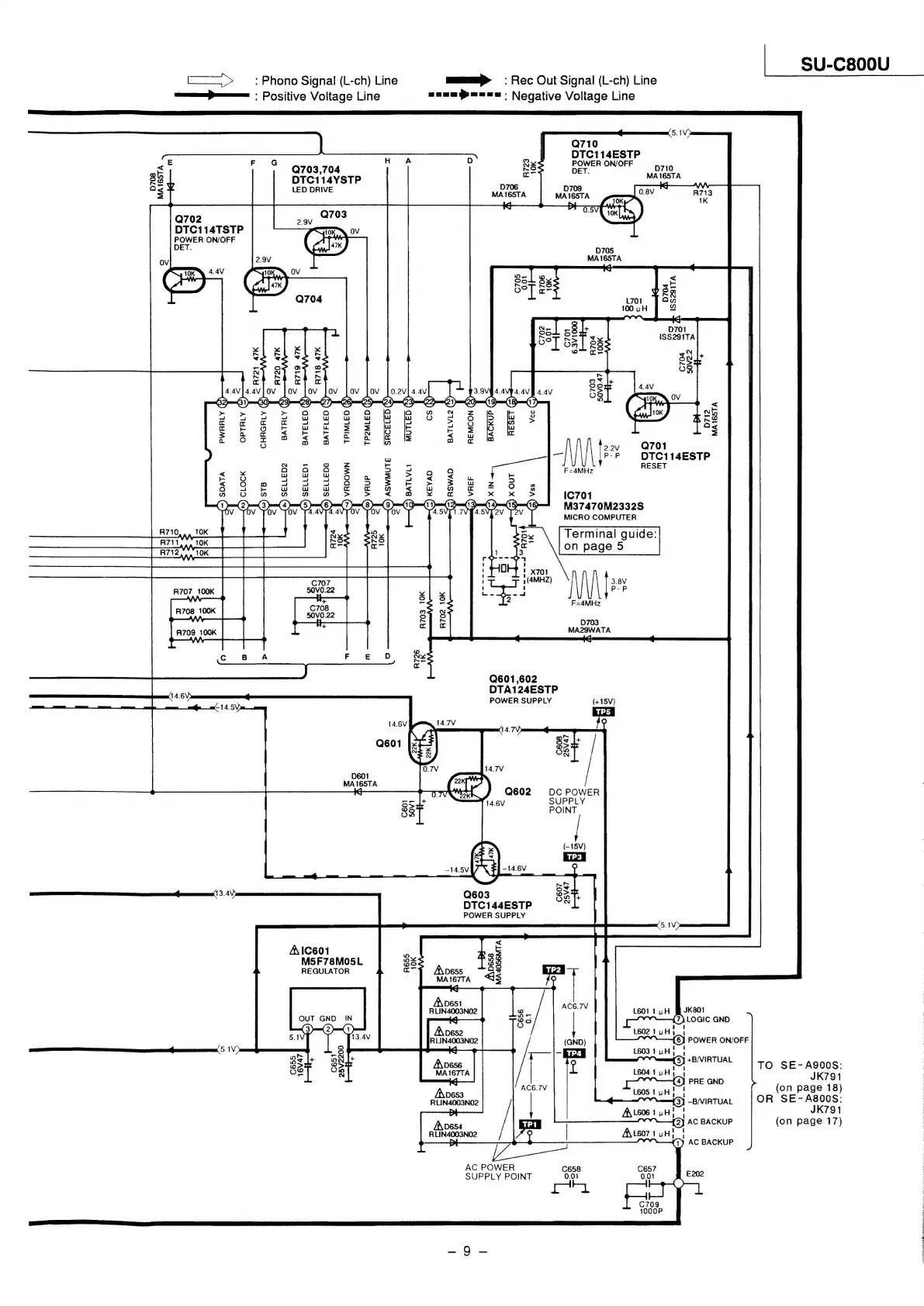 Page #9 background image