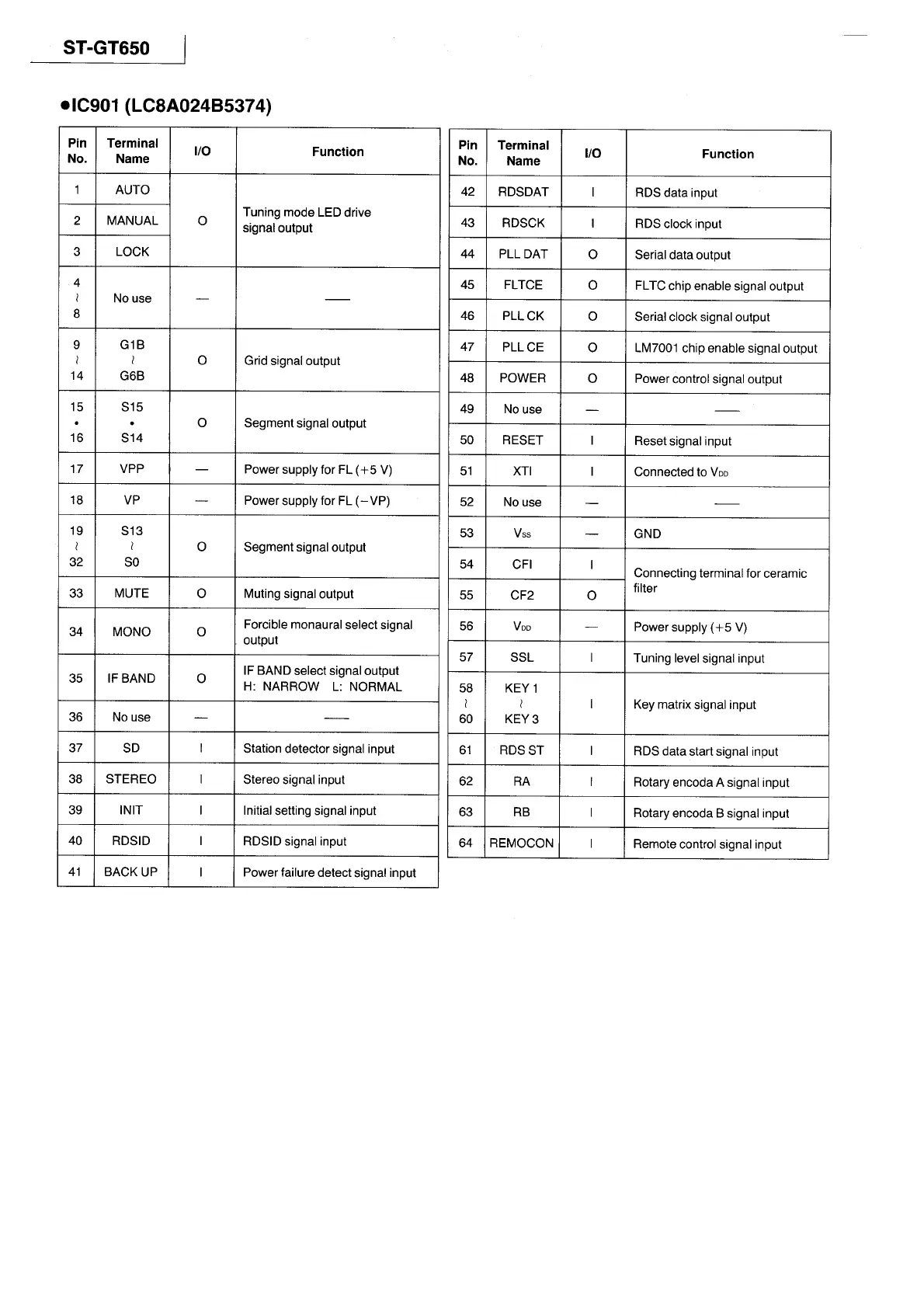 Page #17 background image