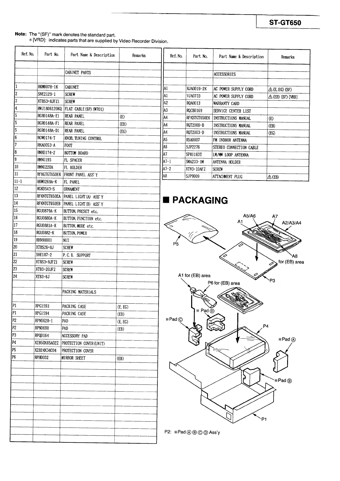 Page #22 background image