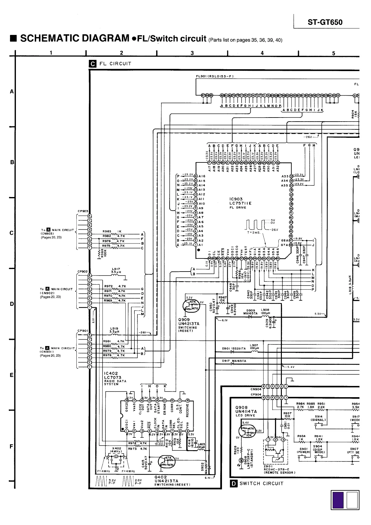 Page #3 background image