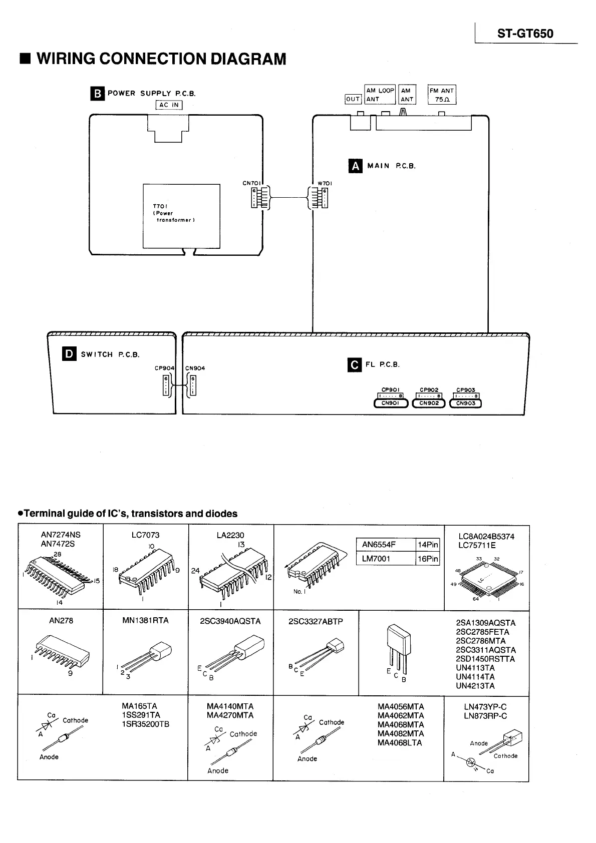 Page #12 background image