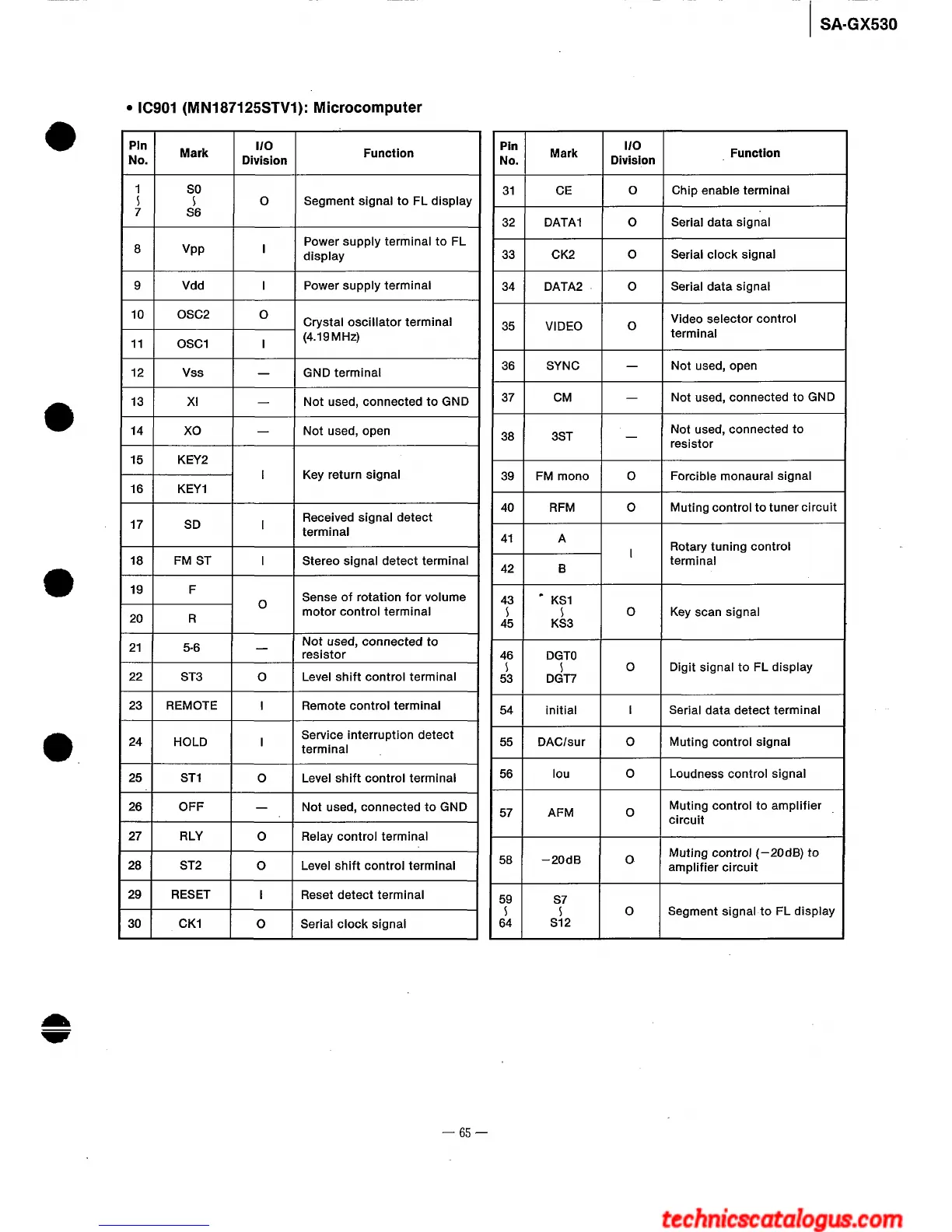 Page #33 background image