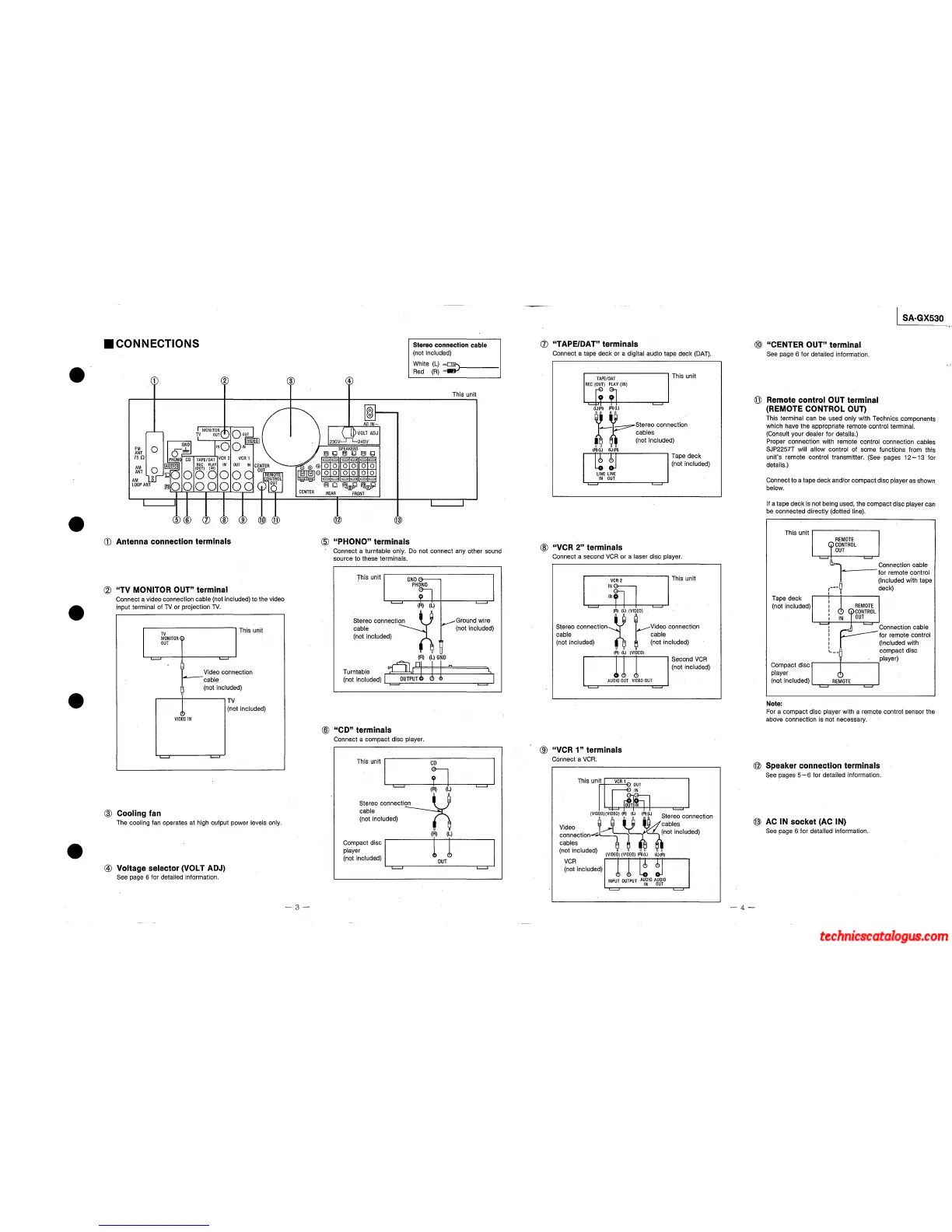 Page #3 background image