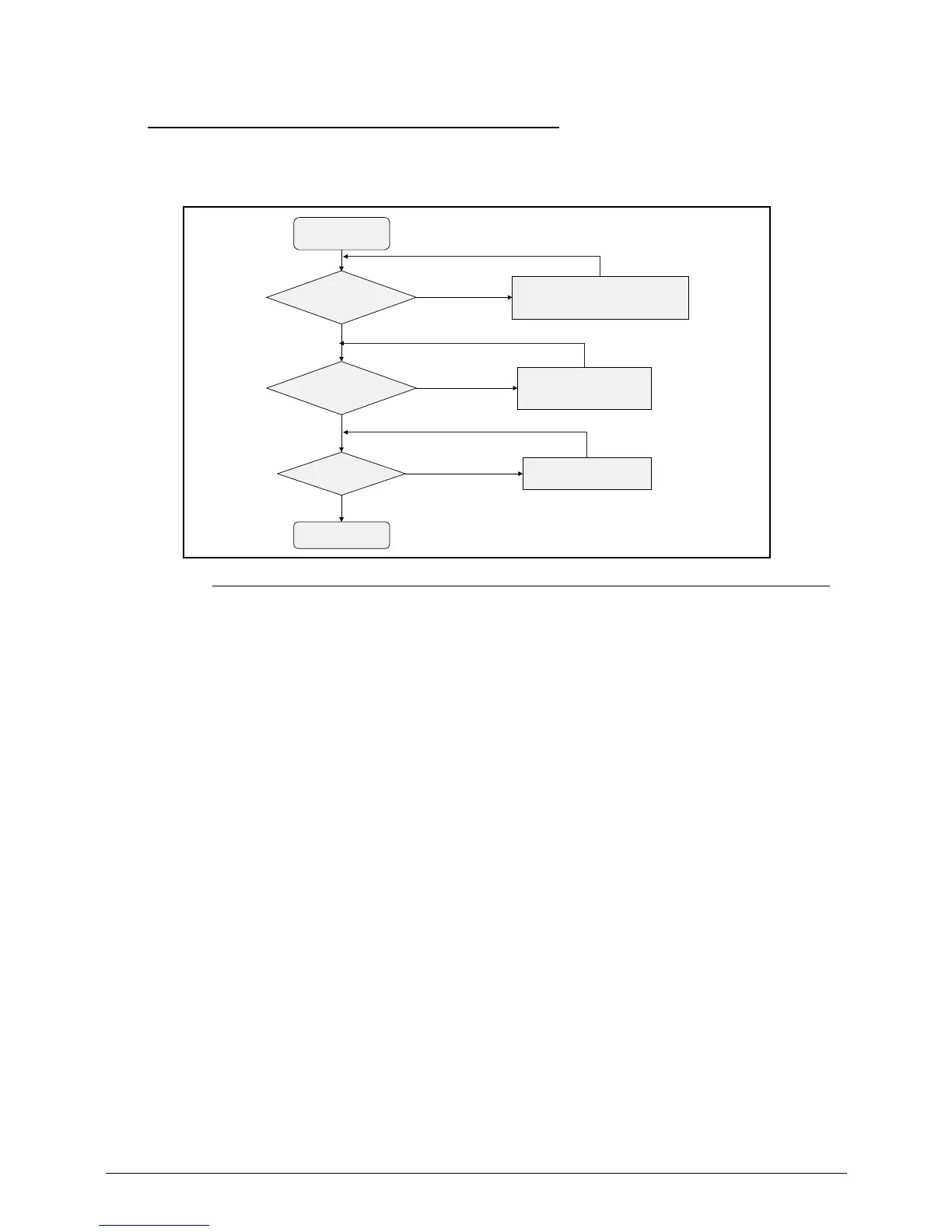 Page #151 background image