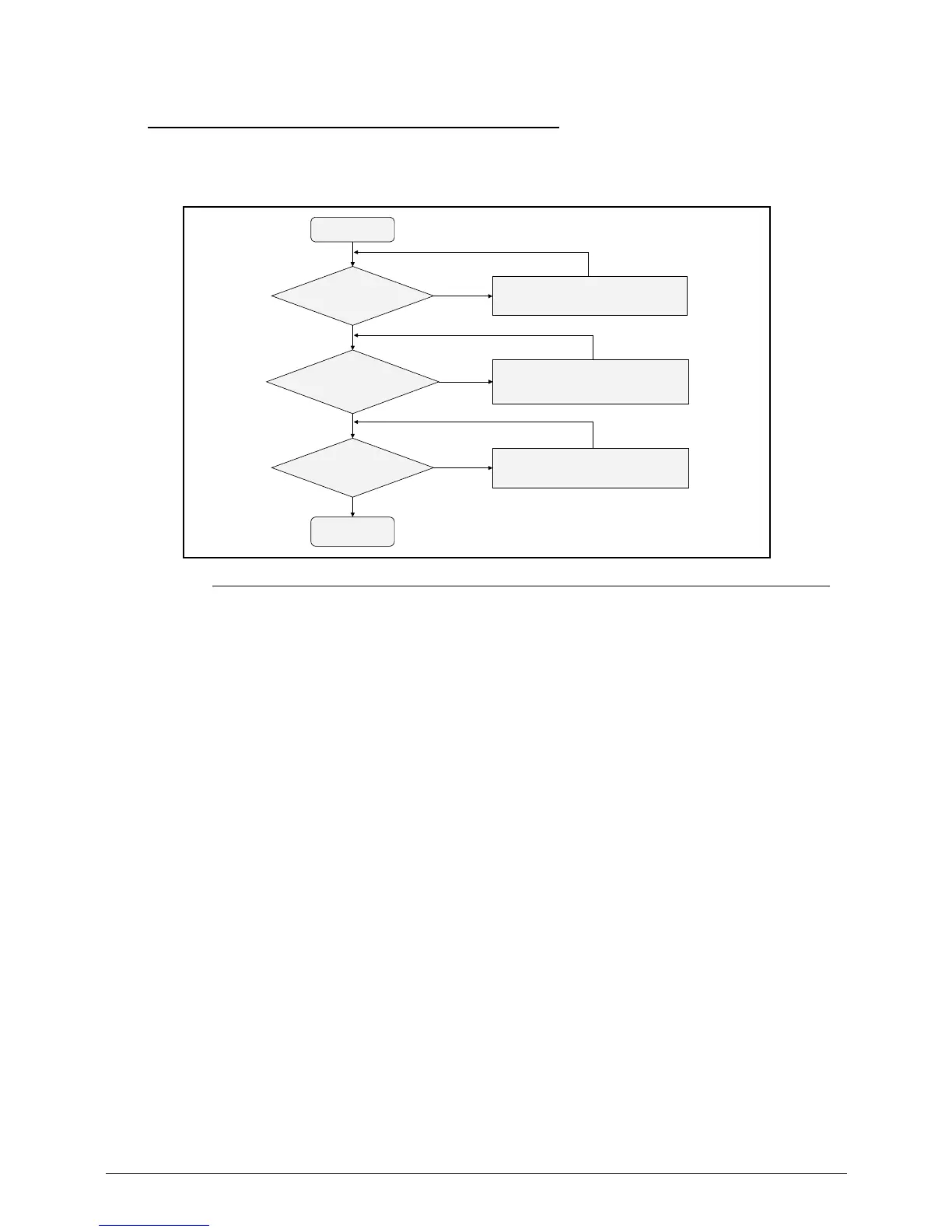 Page #153 background image