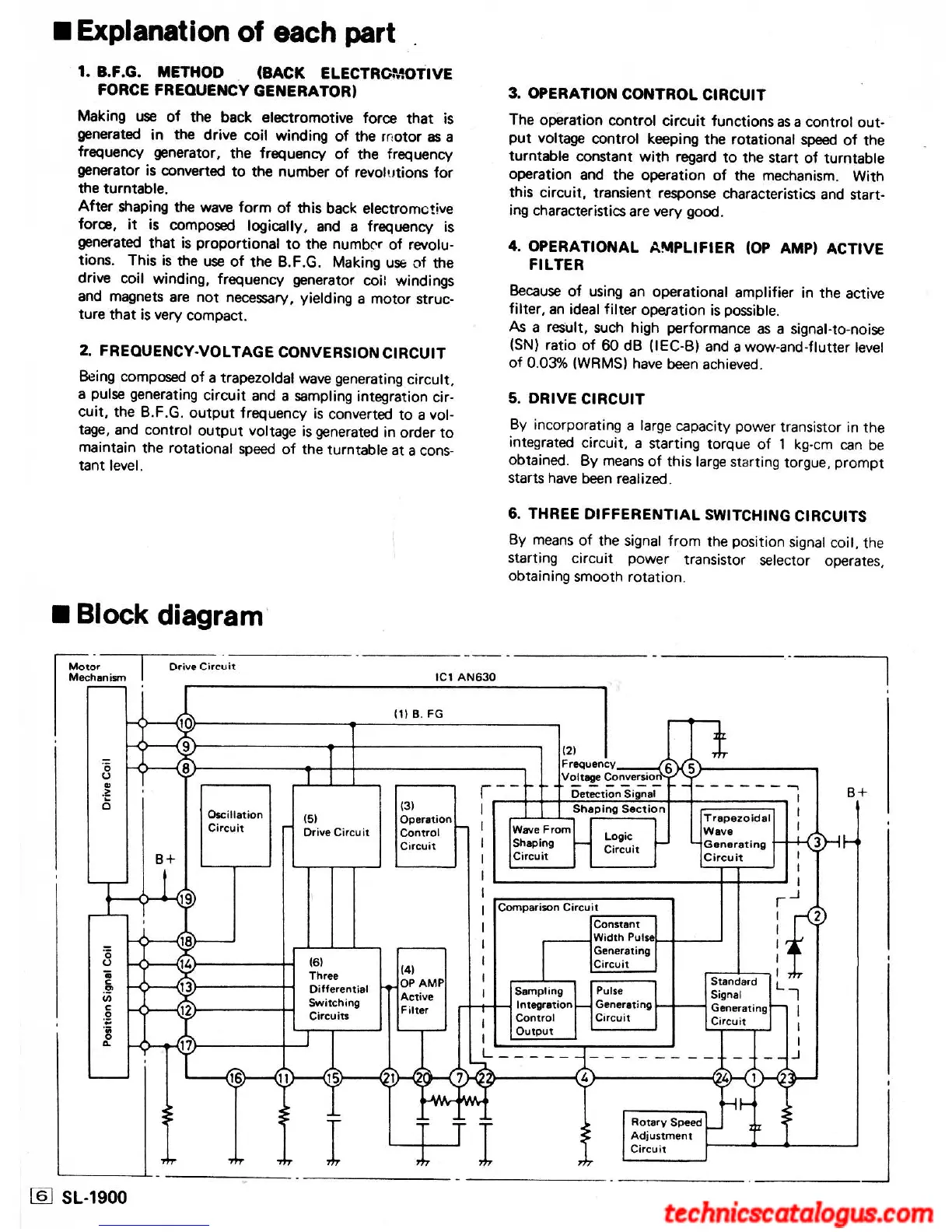 Page #6 background image