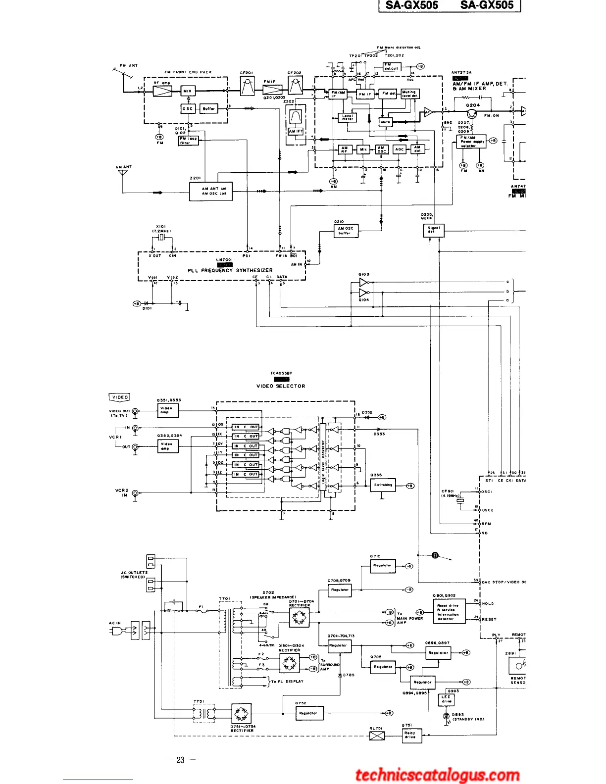 Page #2 background image