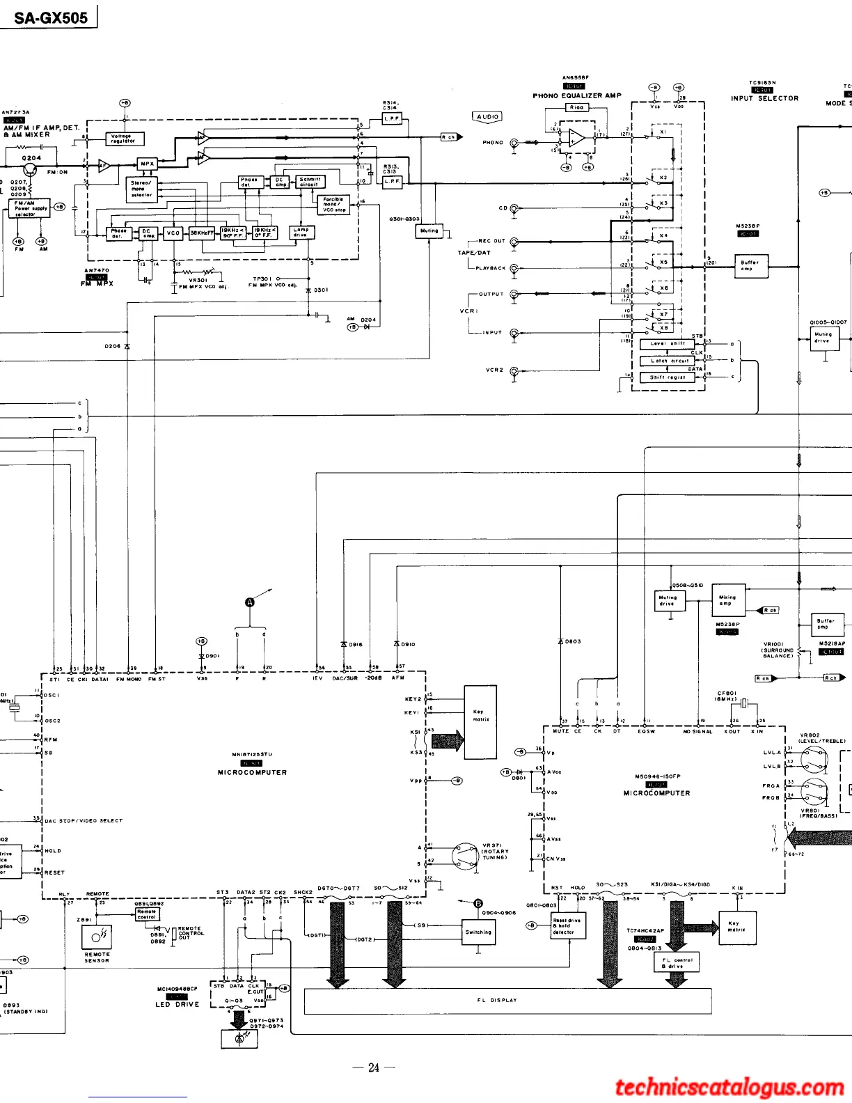 Page #3 background image