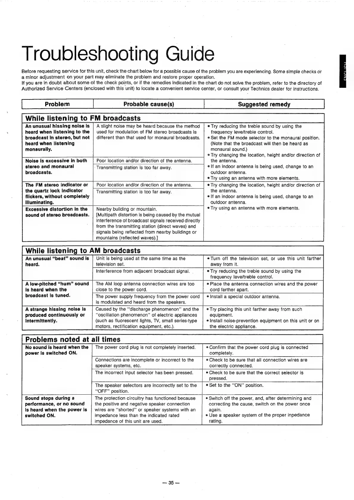 Page #33 background image