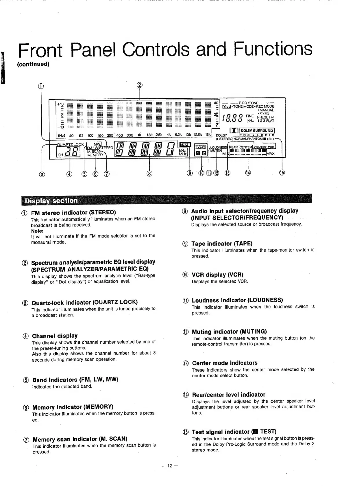 Page #10 background image