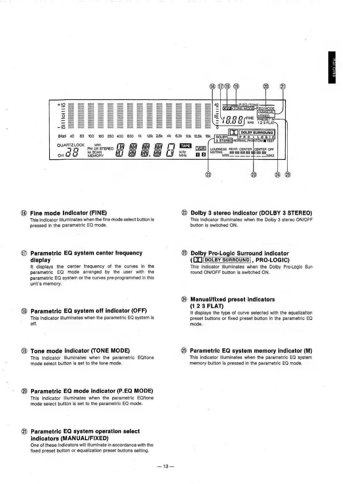 Page #11 background image