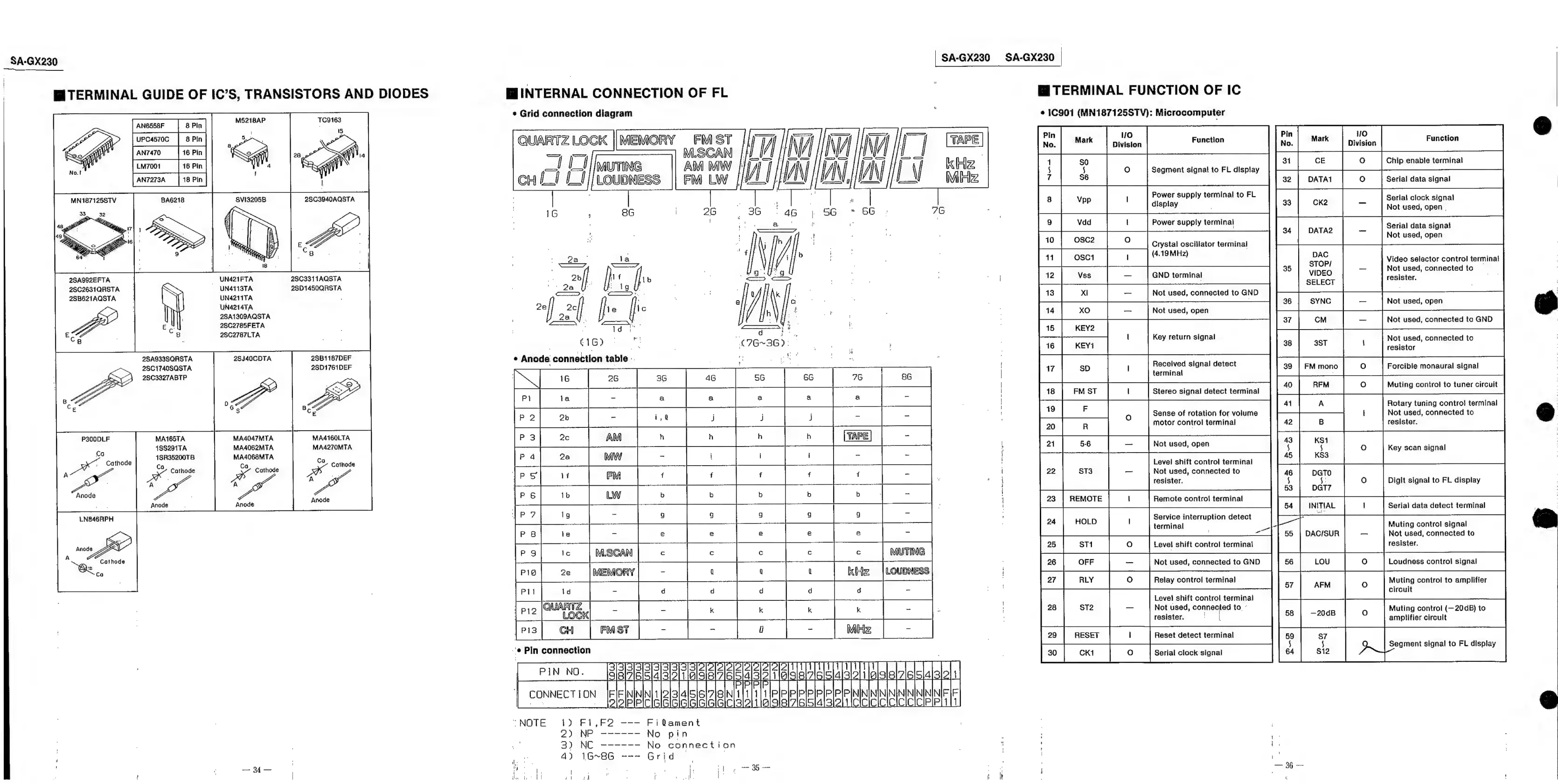 Page #16 background image