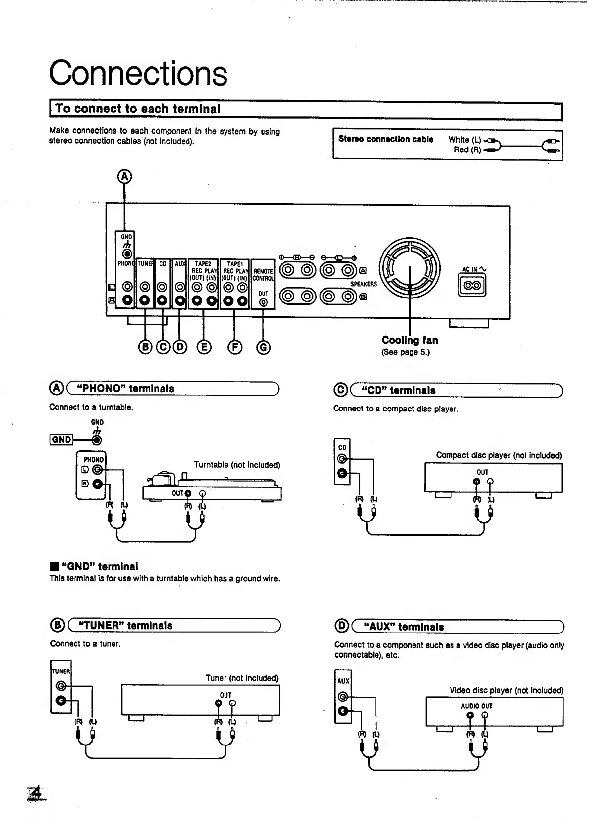 Page #4 background image
