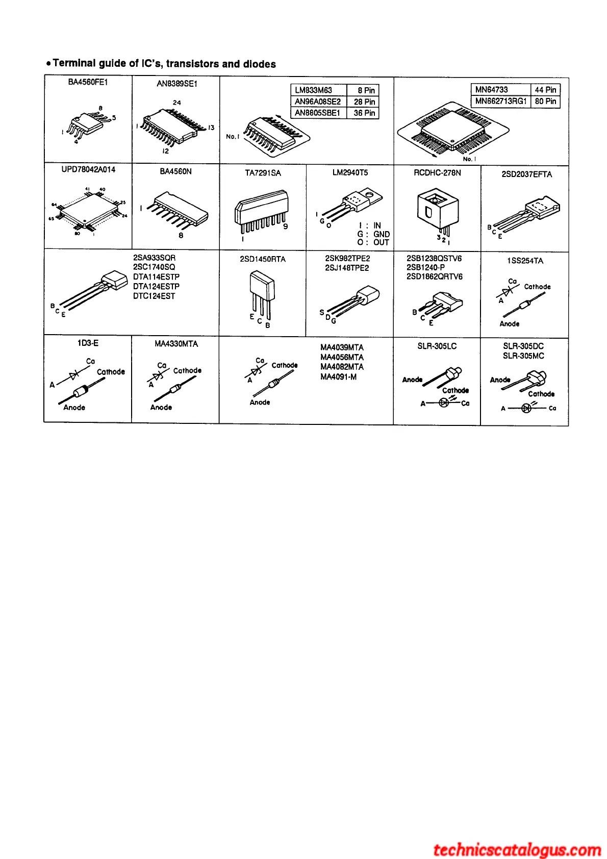 Page #18 background image