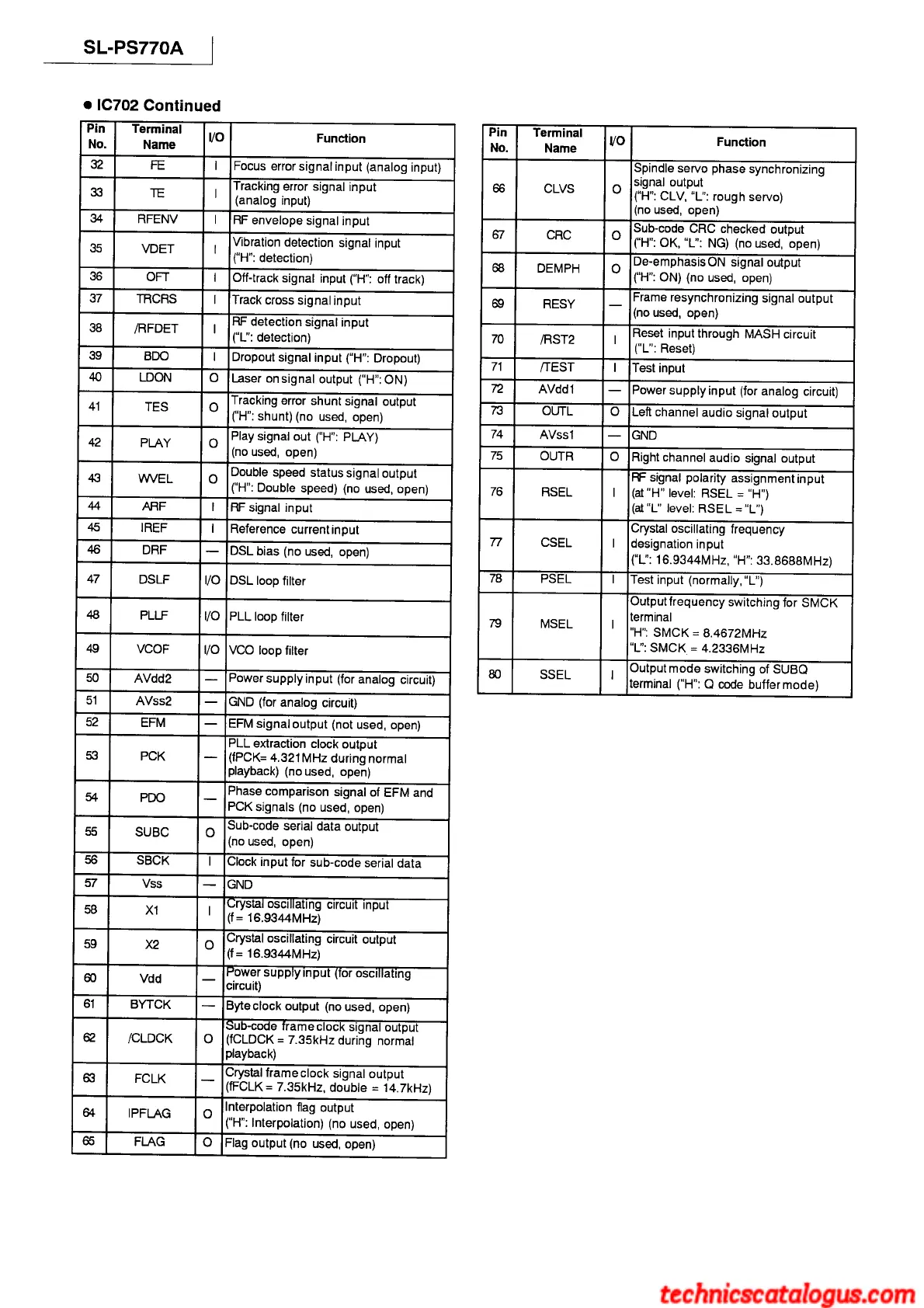 Page #23 background image