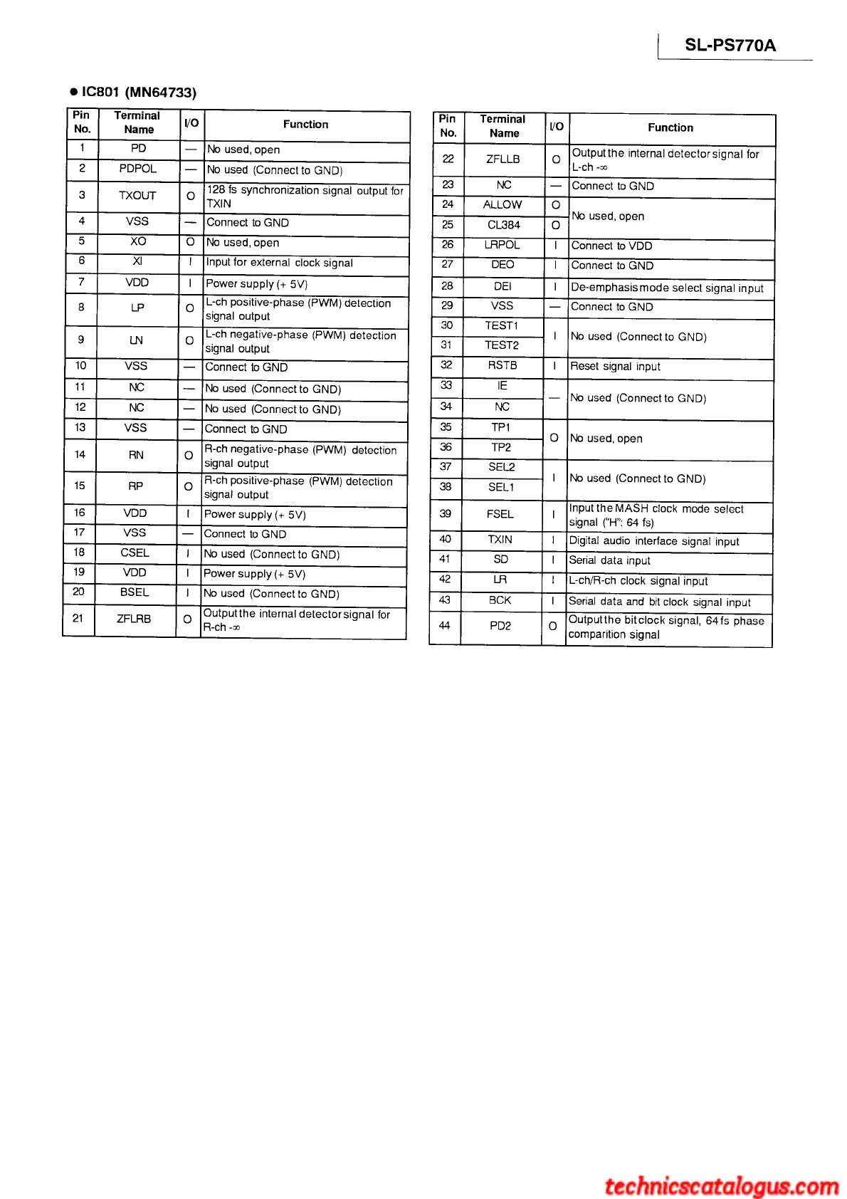 Page #24 background image