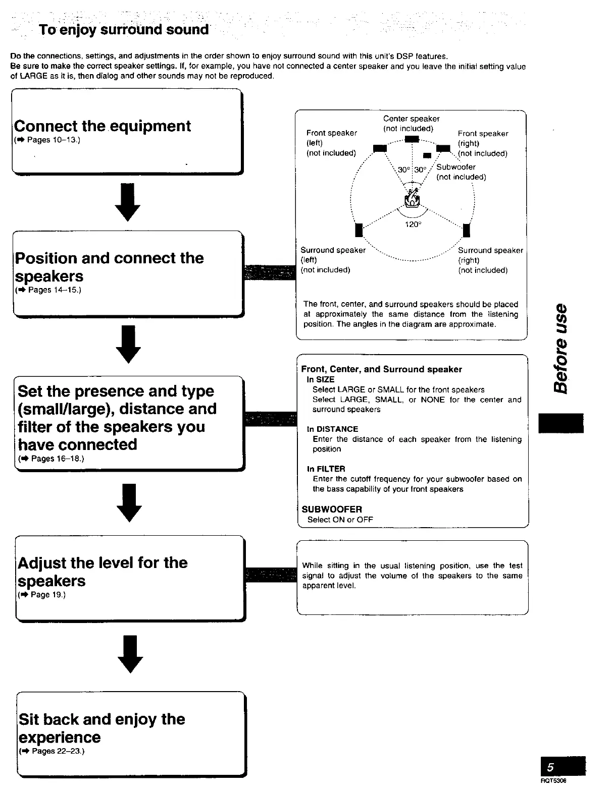 Page #5 background image