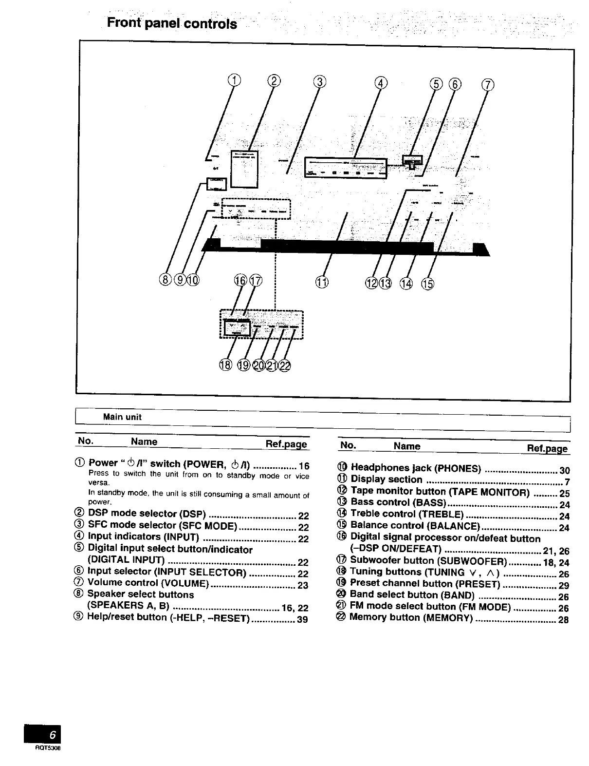 Page #6 background image