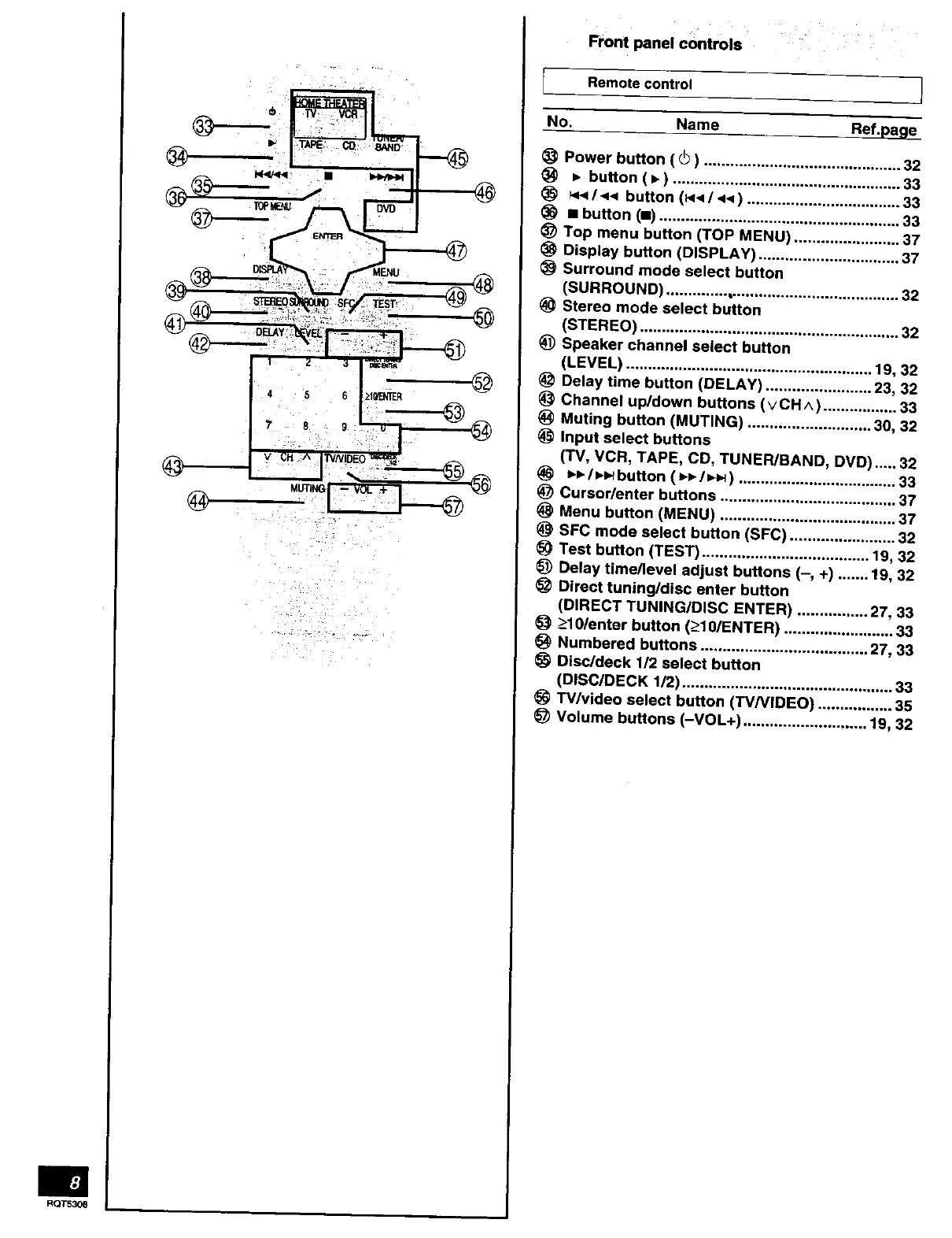 Page #8 background image
