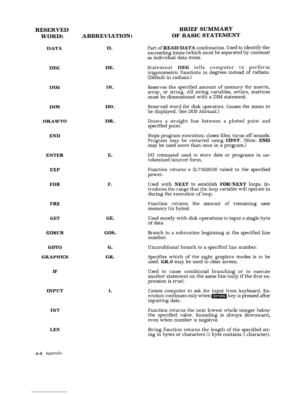 Page #77 background image