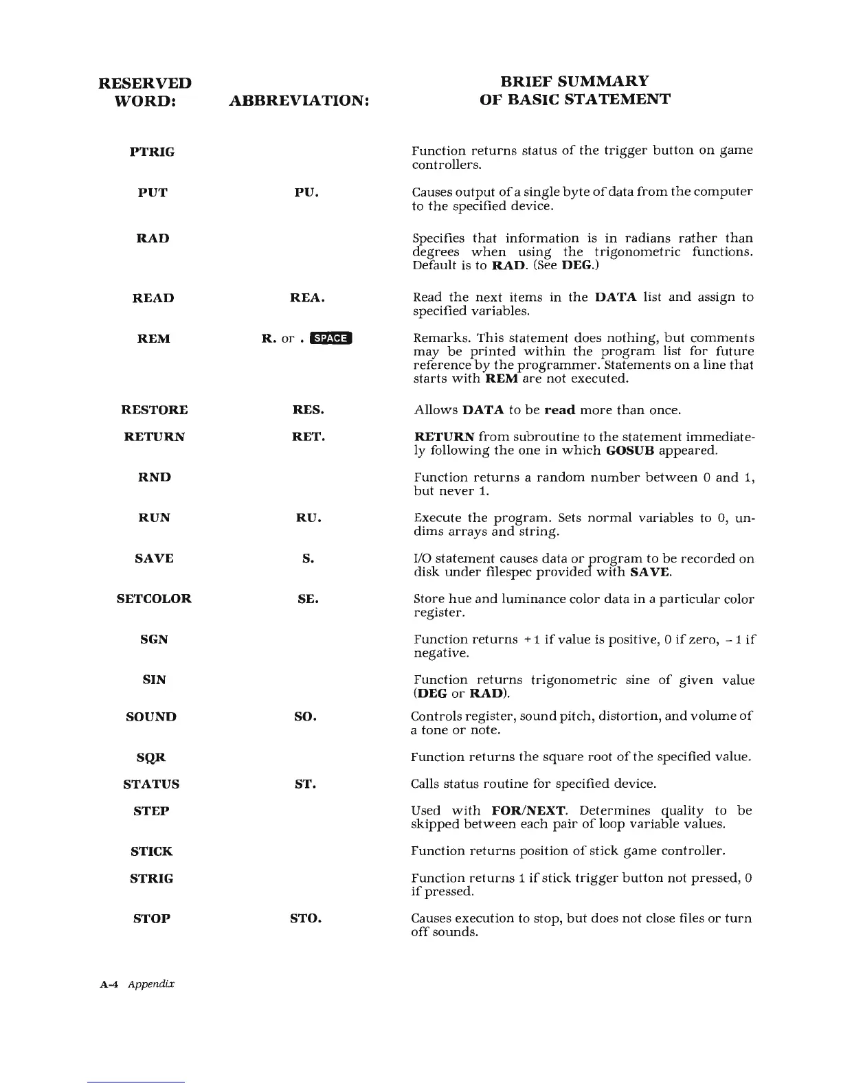 Page #79 background image