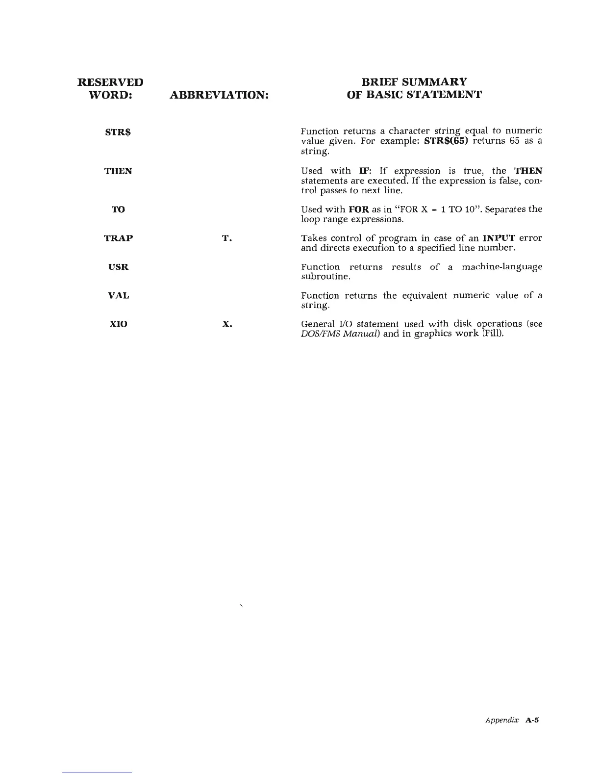 Page #80 background image
