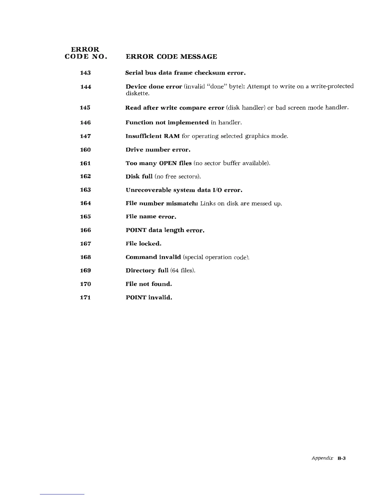 Page #83 background image
