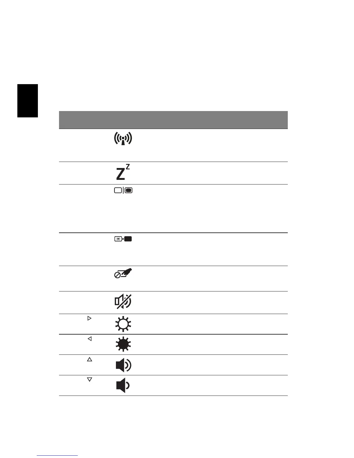 Page #120 background image