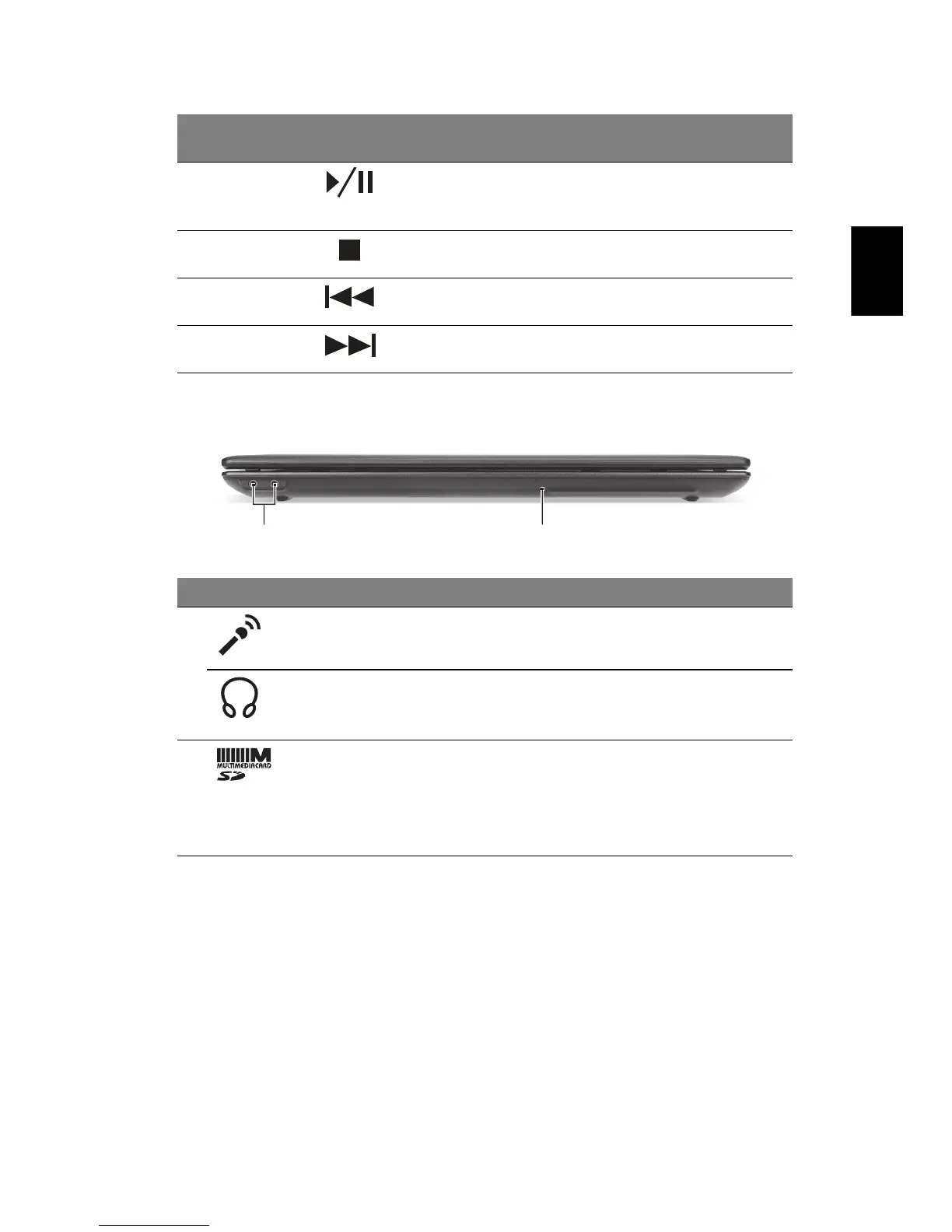 Page #121 background image