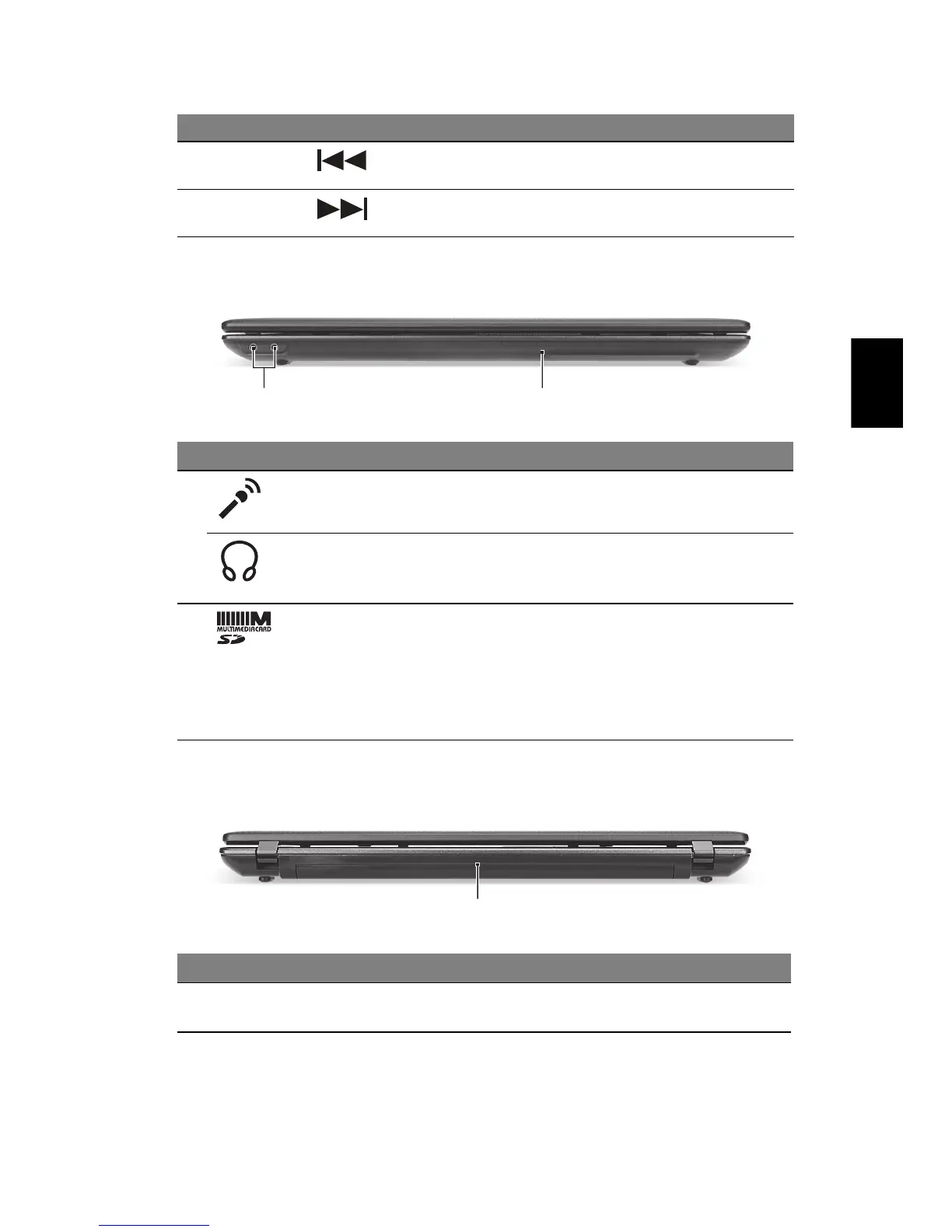 Page #201 background image
