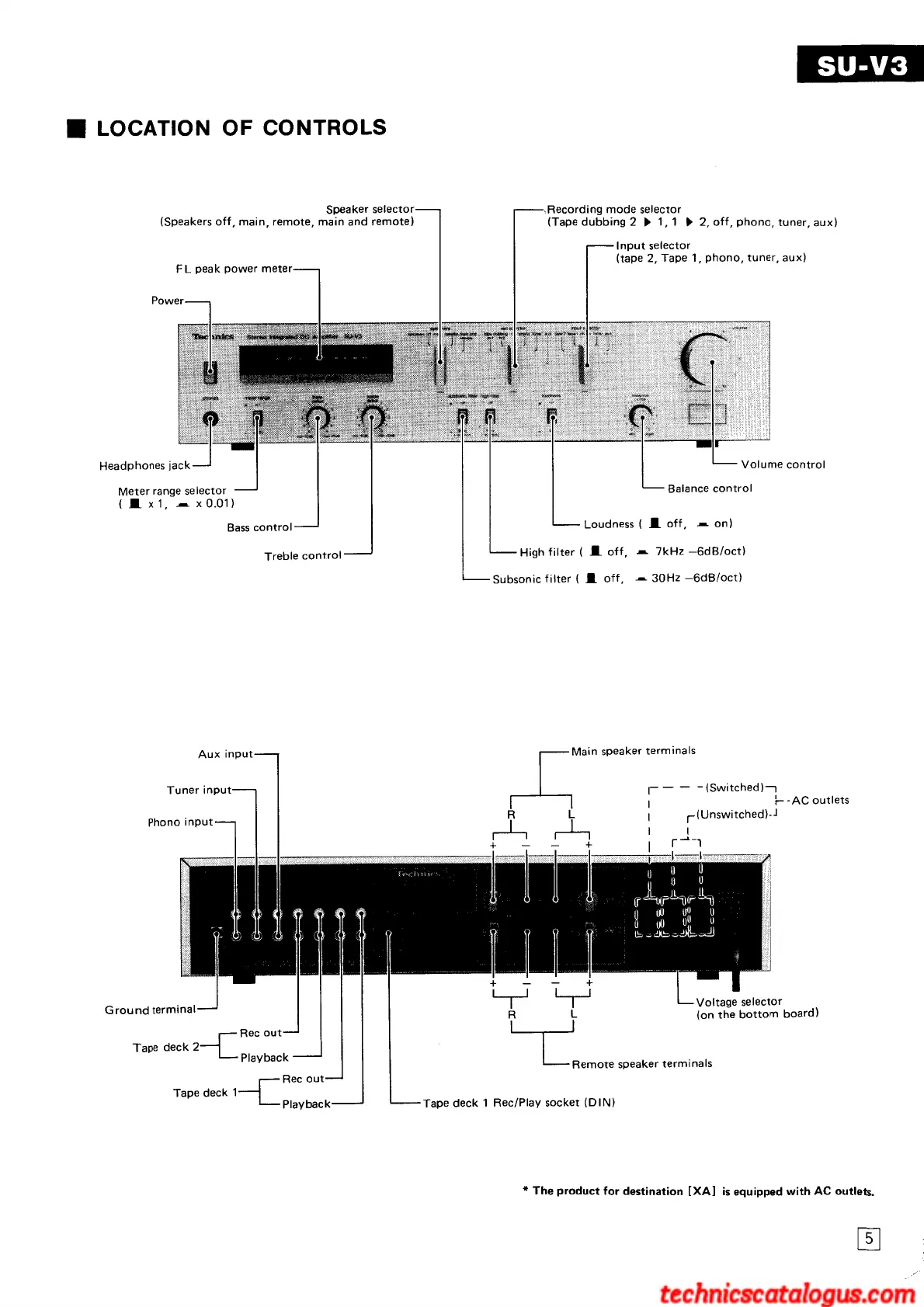 Page #5 background image
