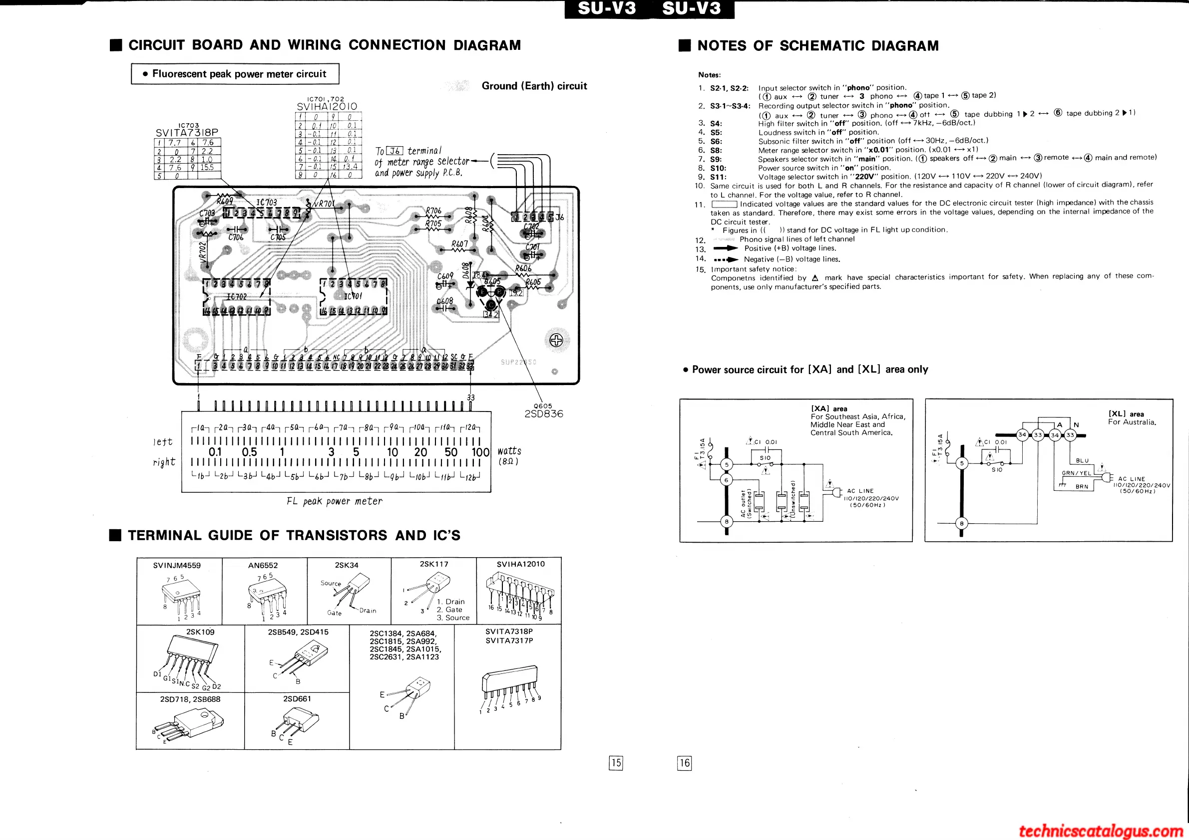Page #13 background image