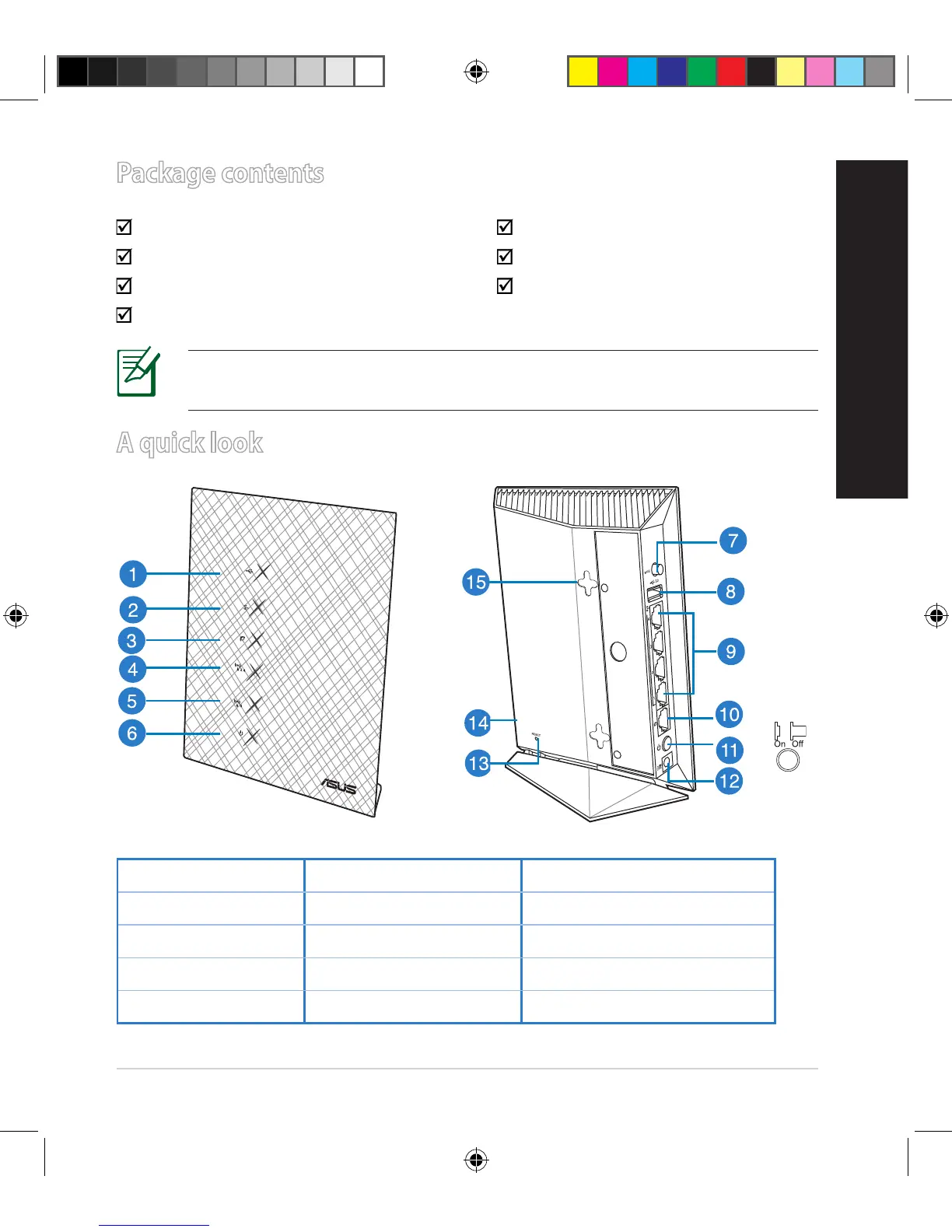 Page #4 background image