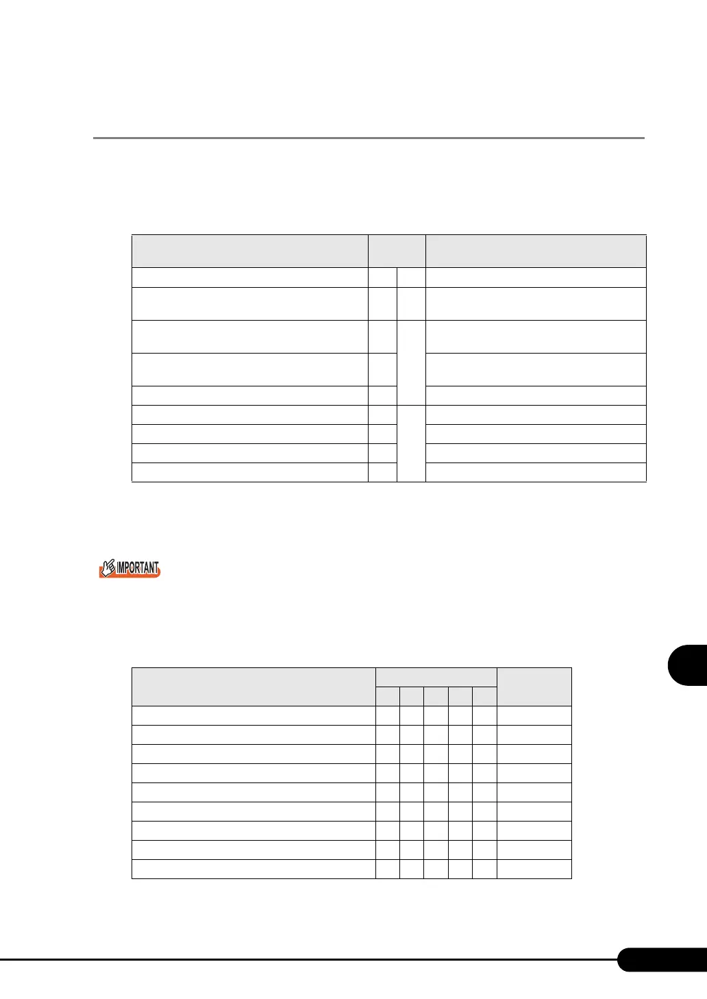 Page #197 background image