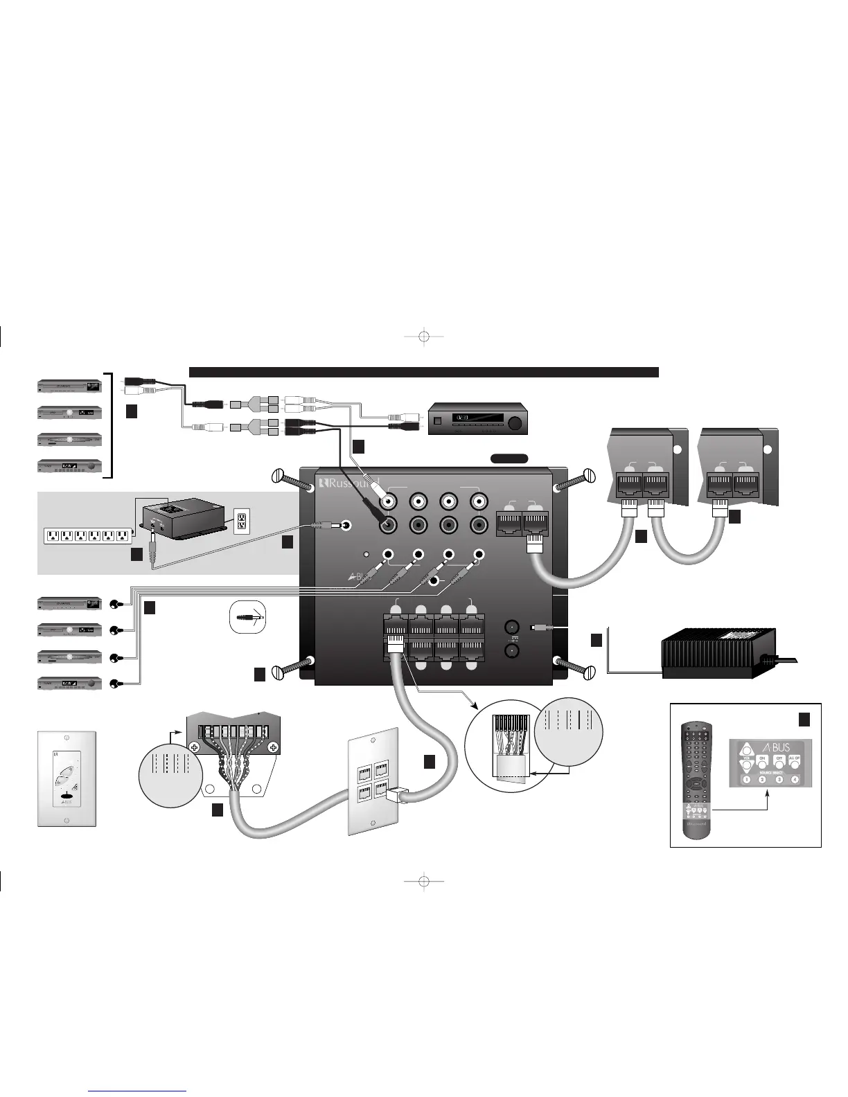 Page #2 background image
