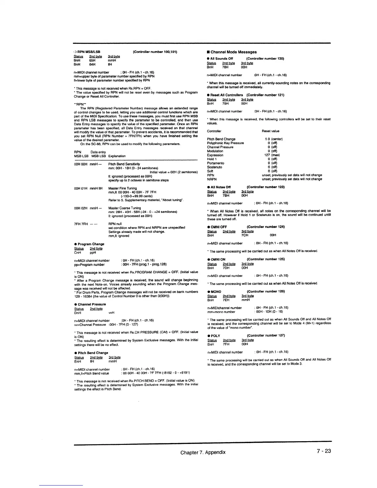 Page #127 background image