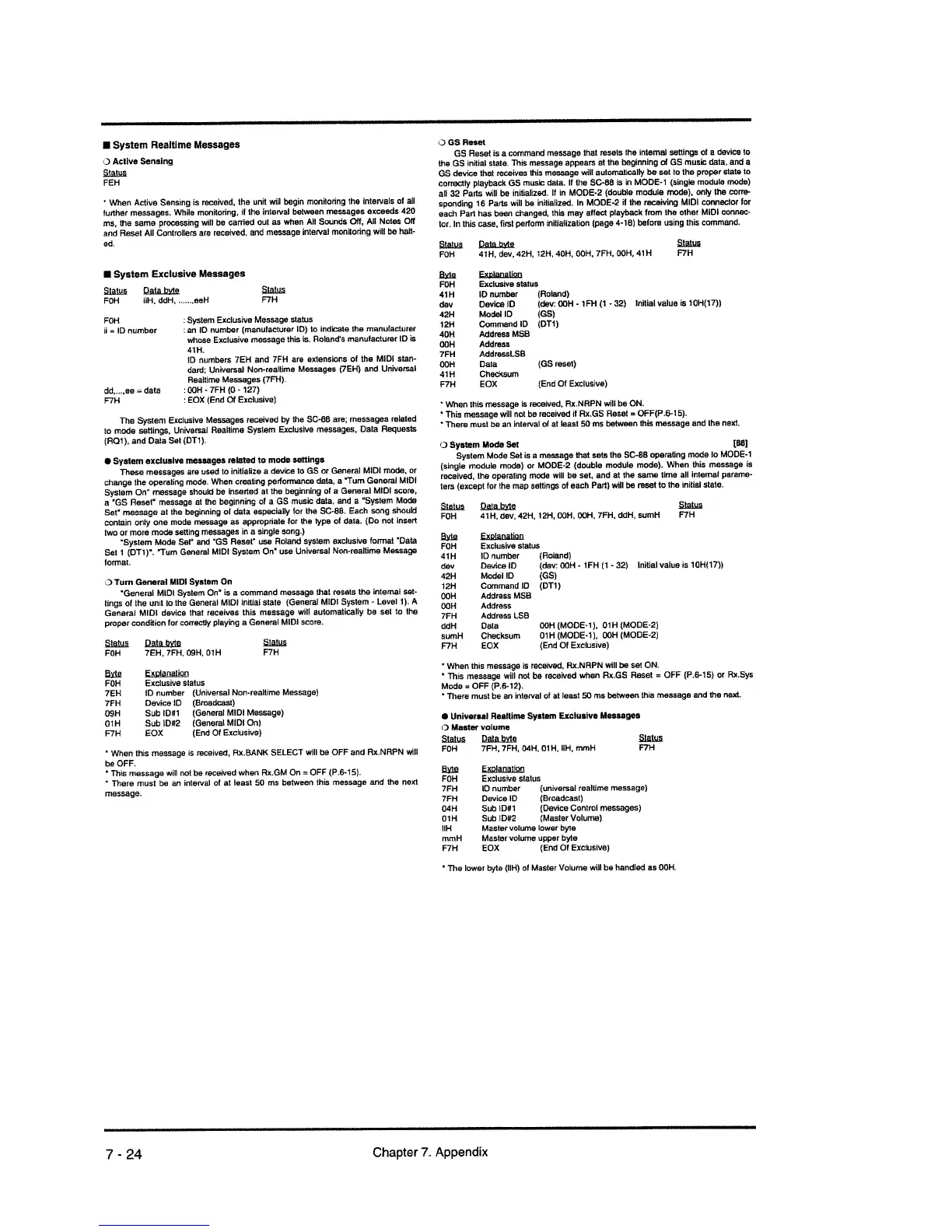Page #128 background image
